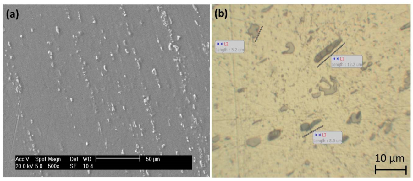 Processes 06 00240 g002 Processes 06 00240 g002