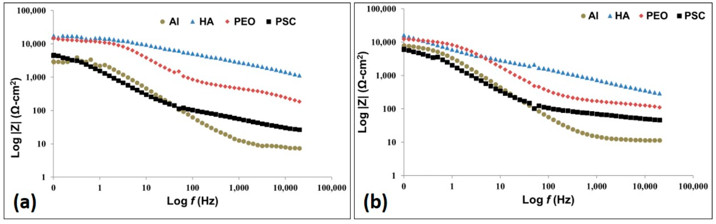 Processes 06 00240 g020 Processes 06 00240 g020