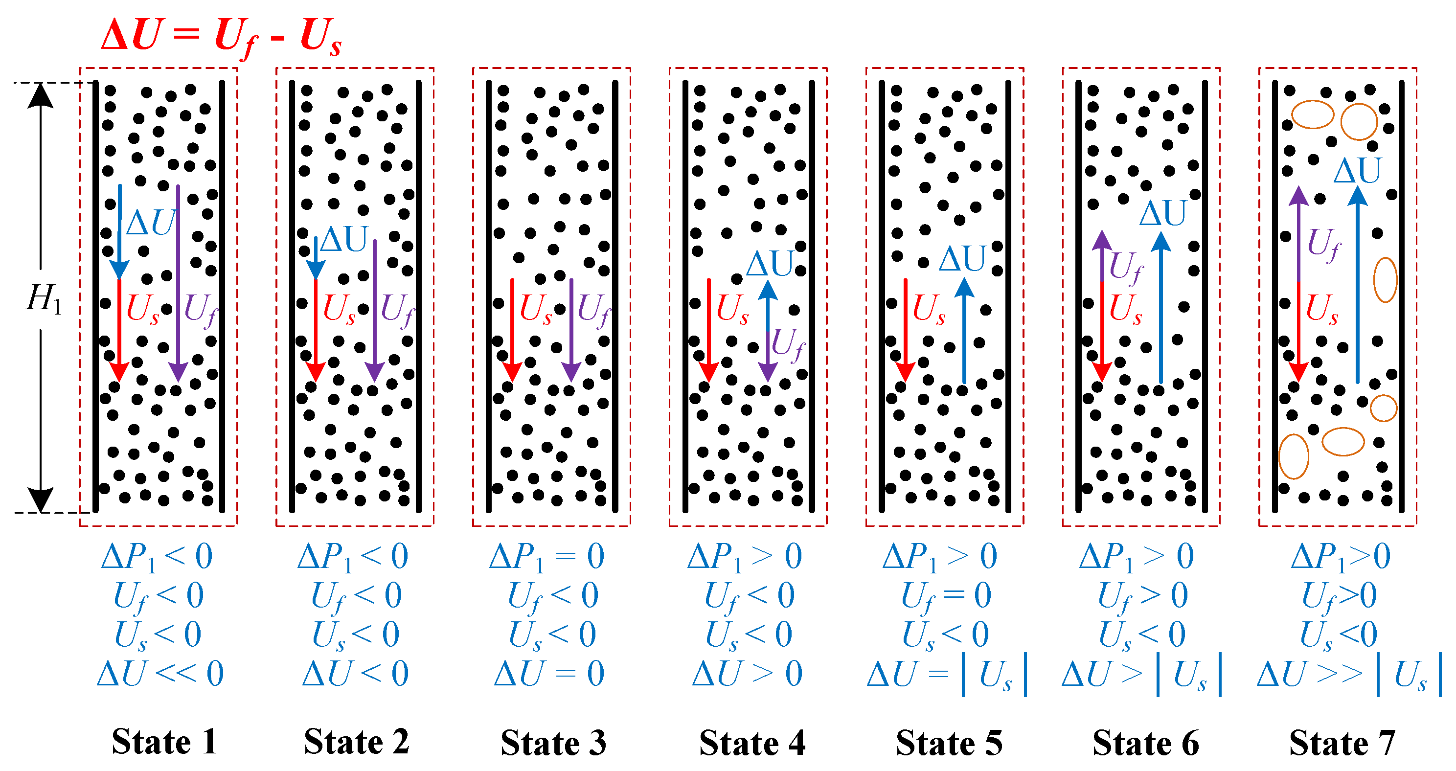 Processes 06 00251 g003