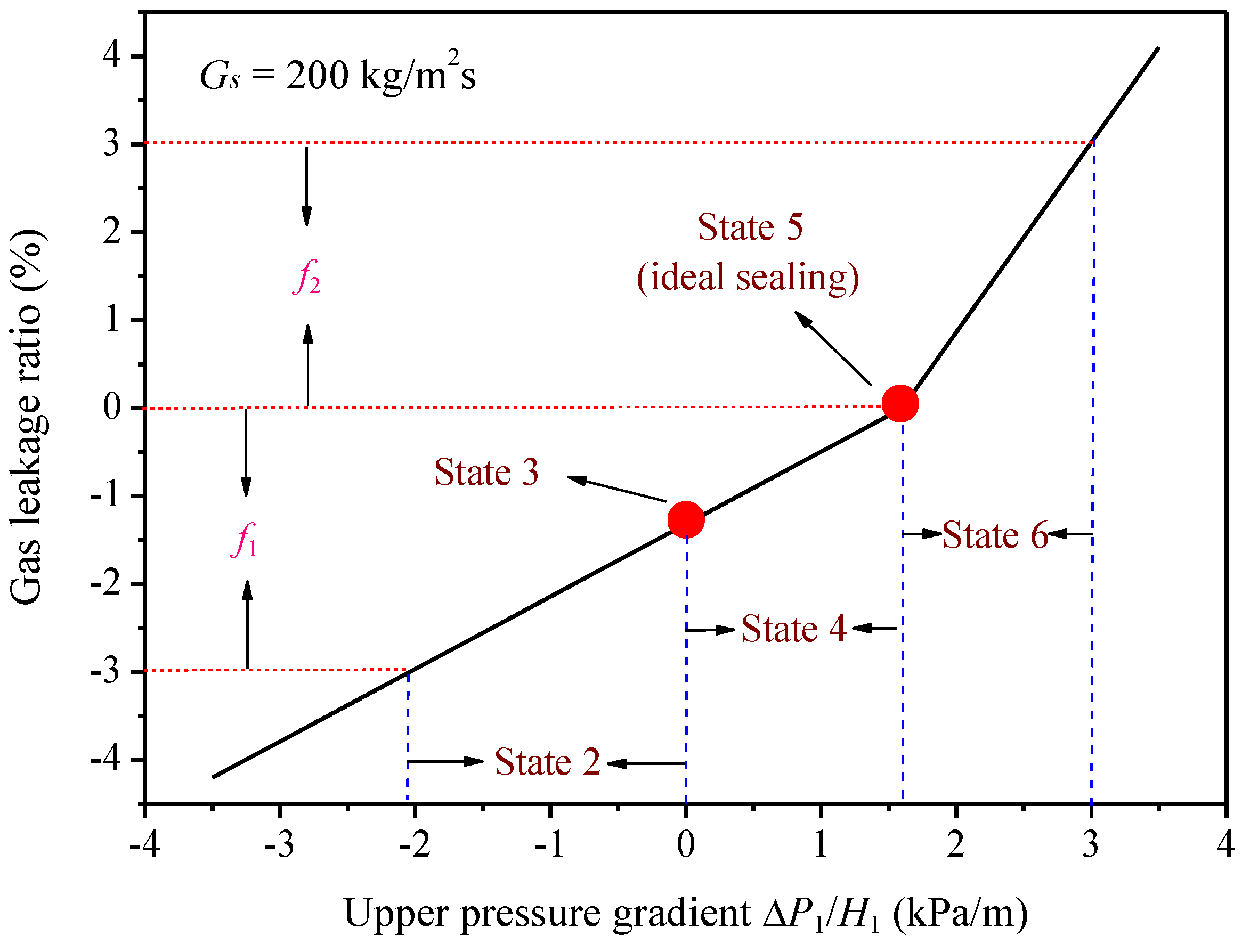 Processes 06 00251 g004