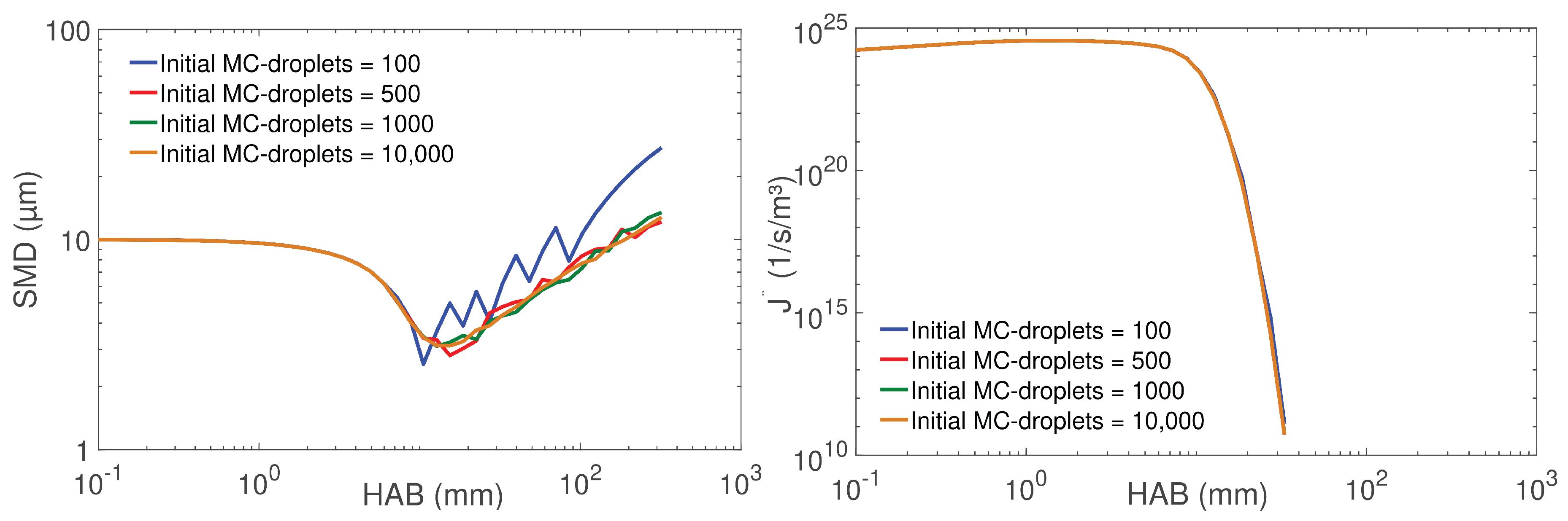 Processes 06 00253 g002 550