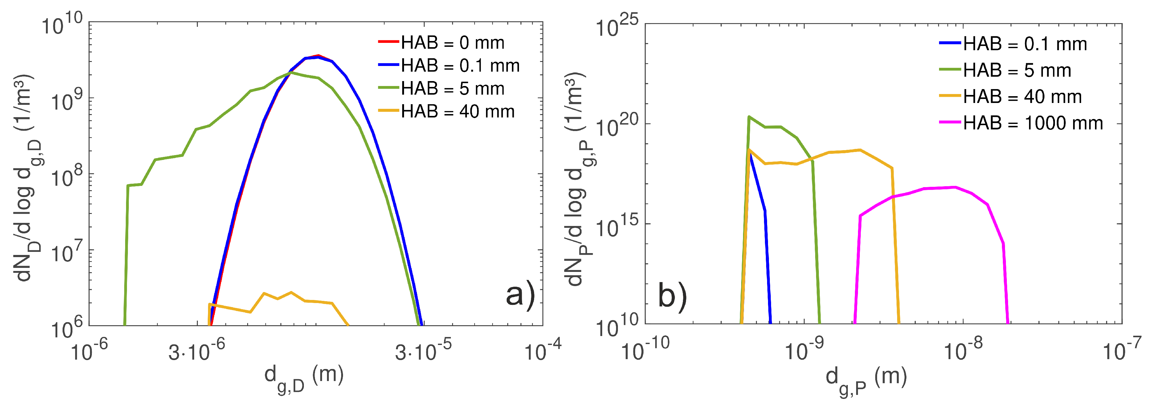 Processes 06 00253 g008 550
