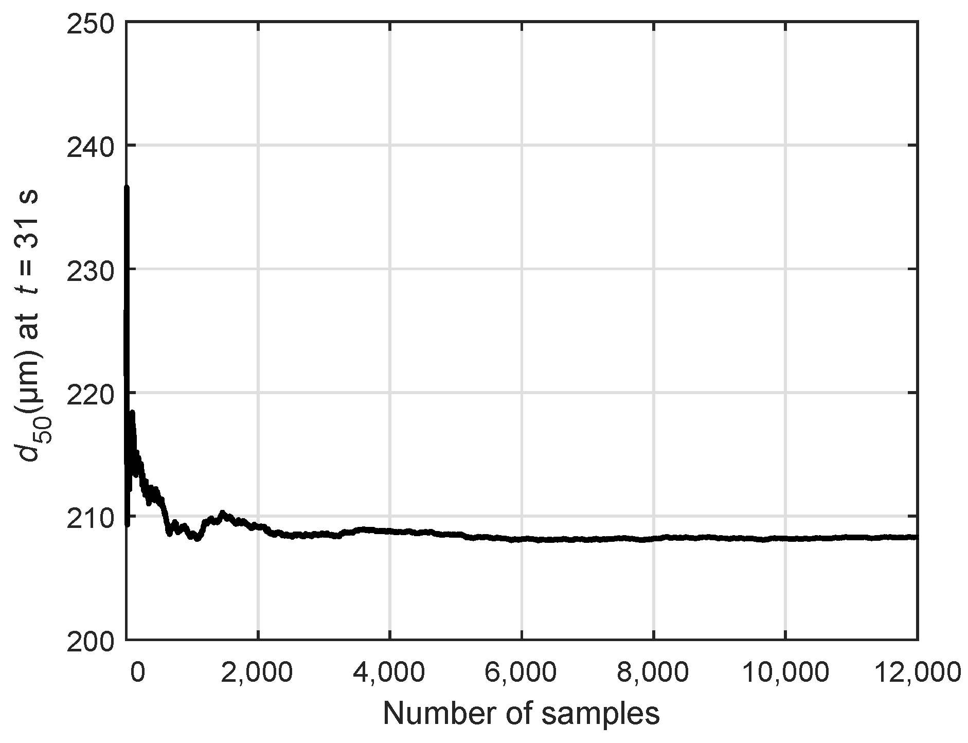 Processes 06 00255 g001