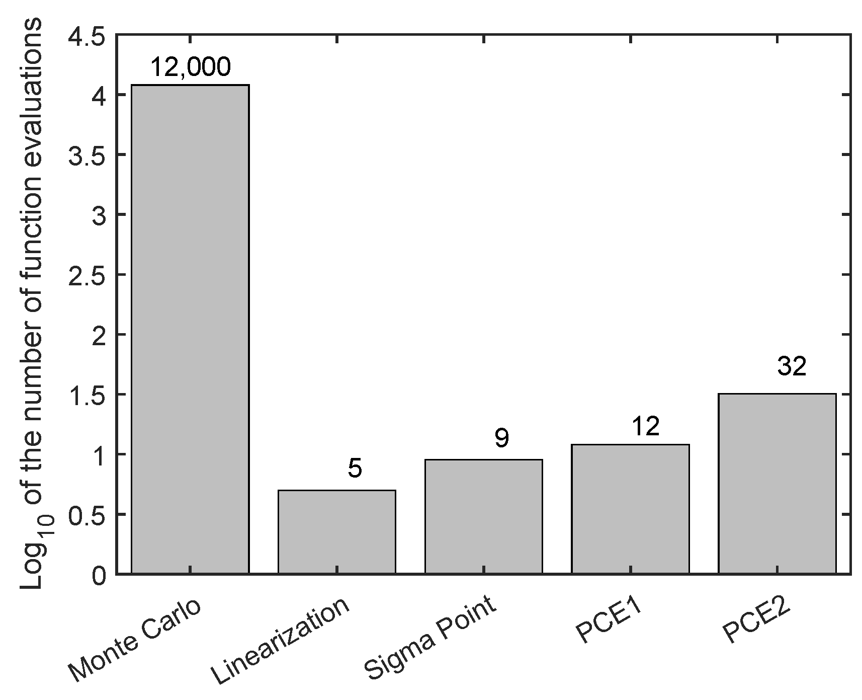 Processes 06 00255 g011