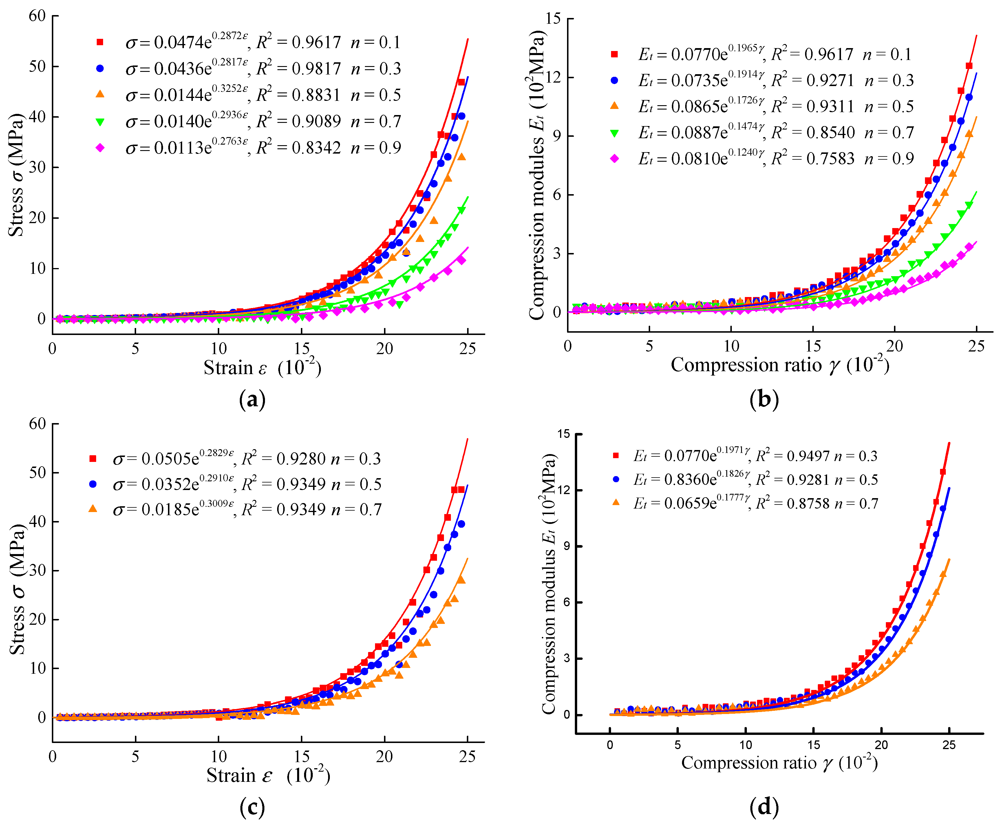 Processes 06 00257 g004 Processes 06 00257 g004