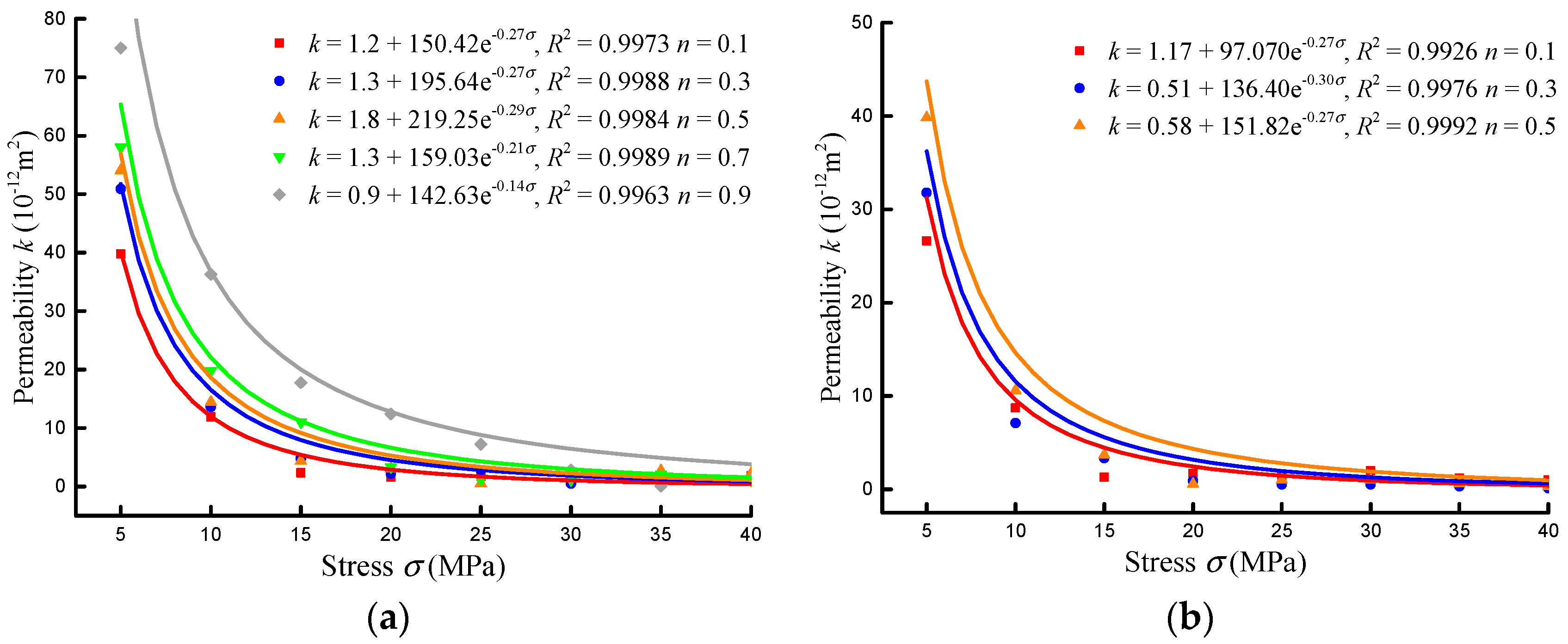 Processes 06 00257 g006 Processes 06 00257 g006