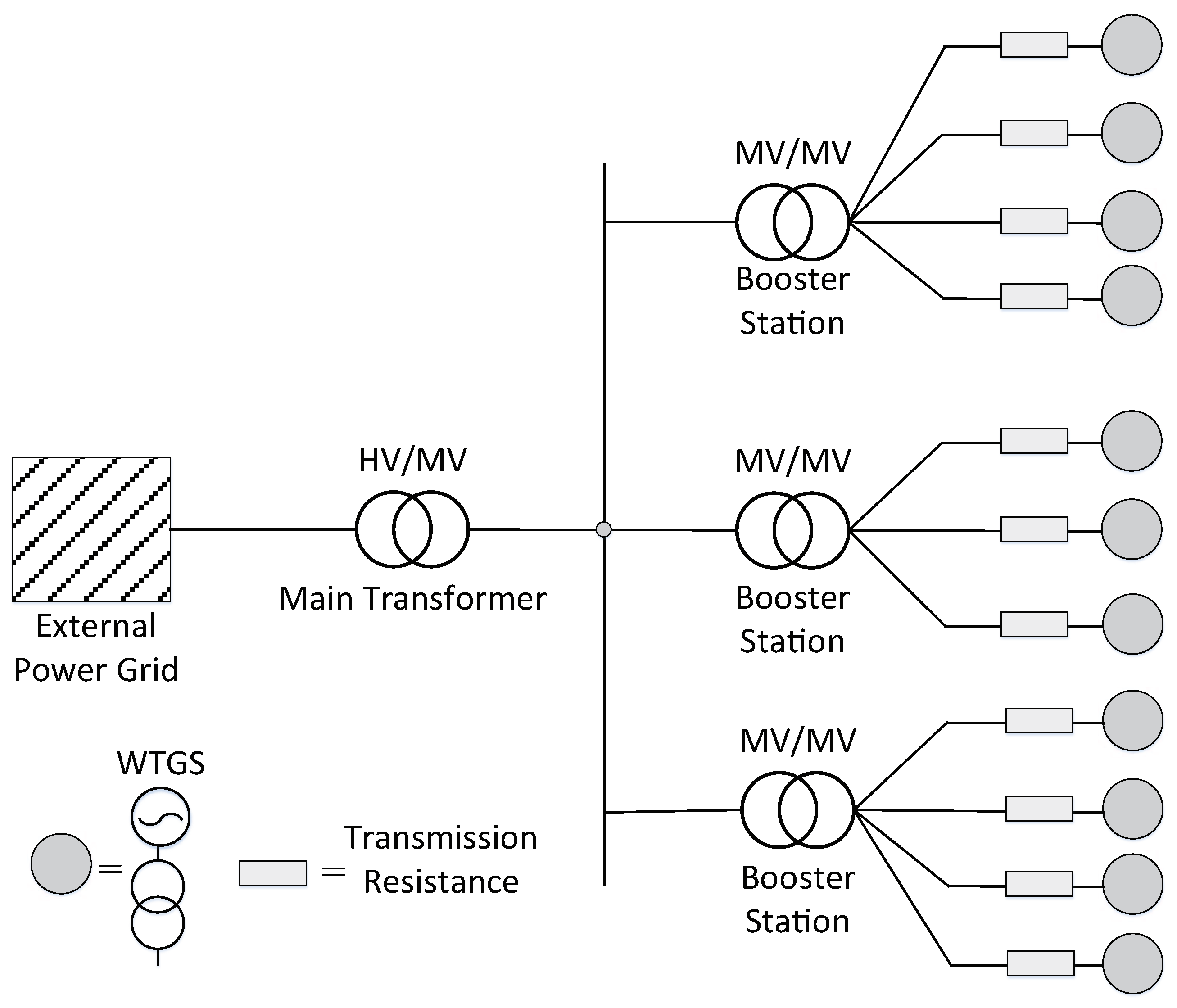 Processes 06 00259 g001 550