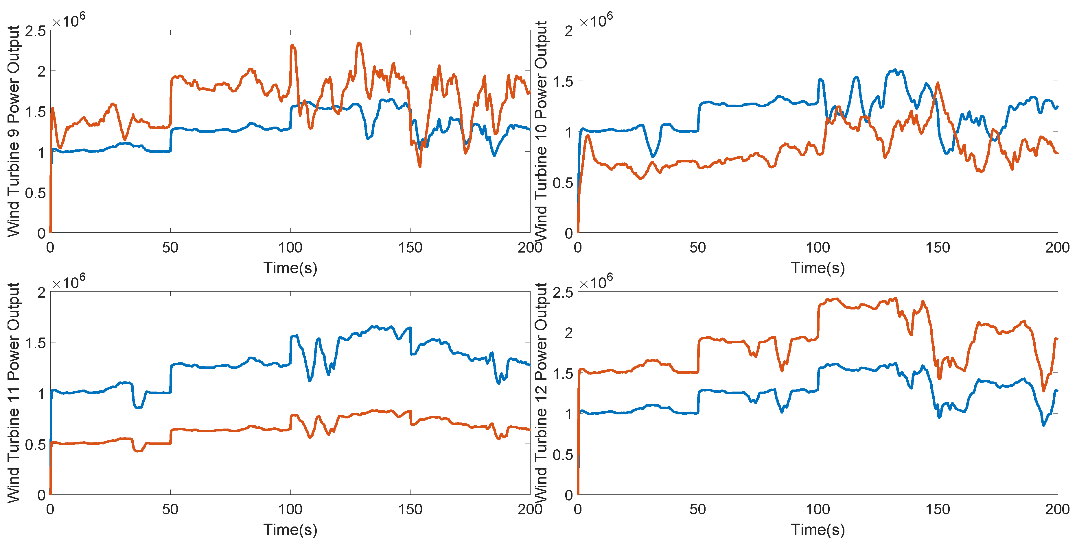 Processes 06 00259 g007 550