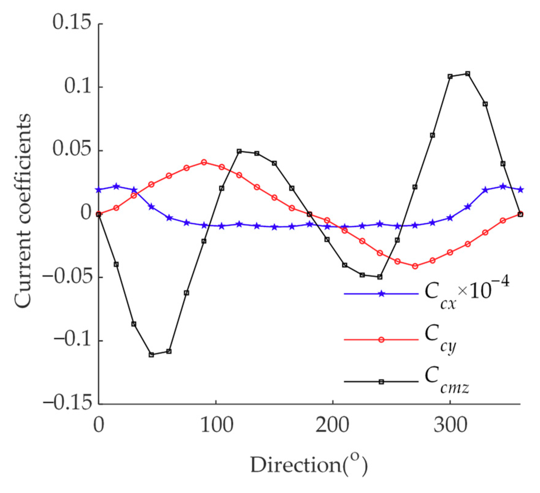Processes 06 00261 g004 Processes 06 00261 g004