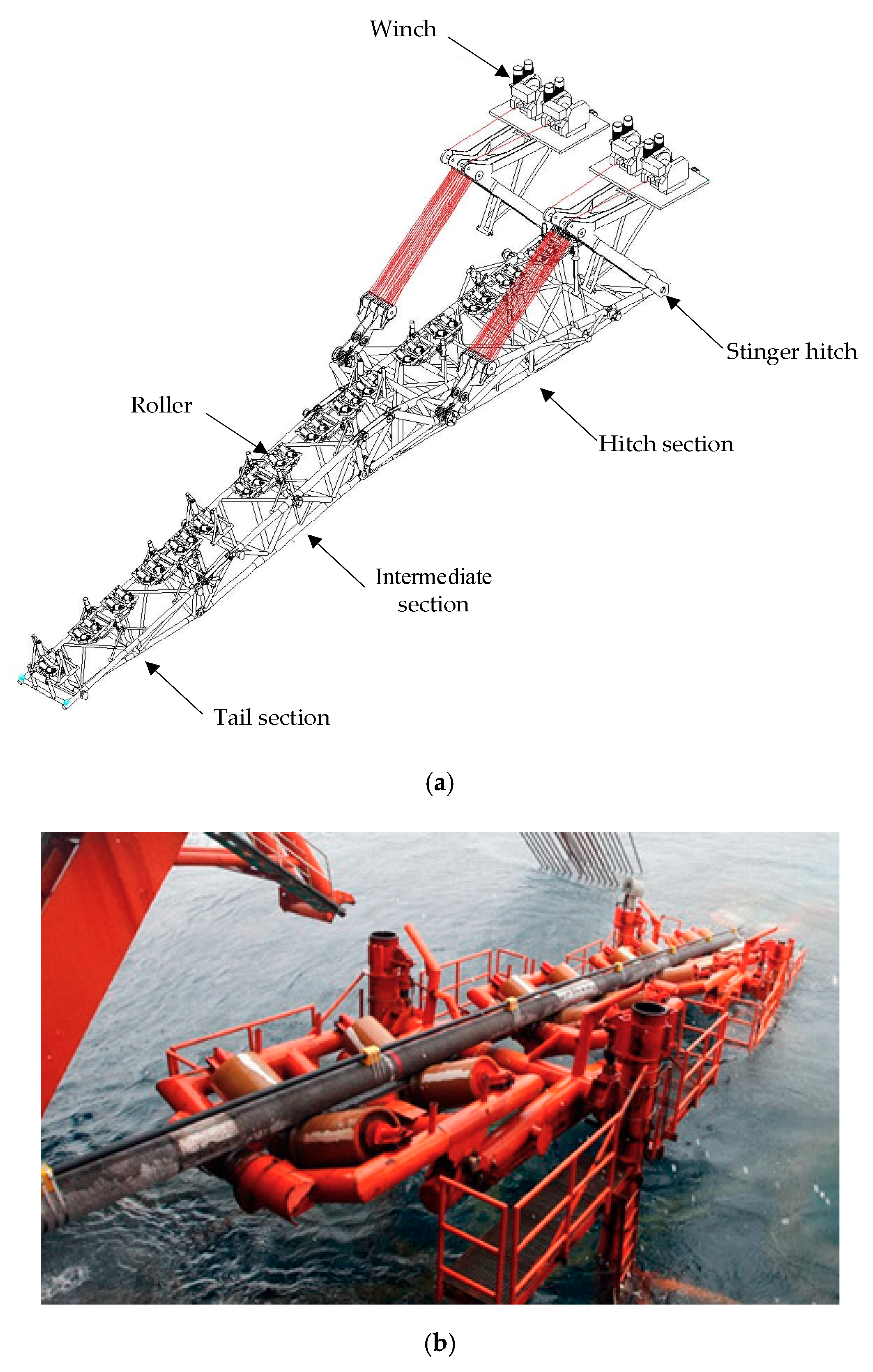 orcaflex kirchhoff orcaflex kirchhoff