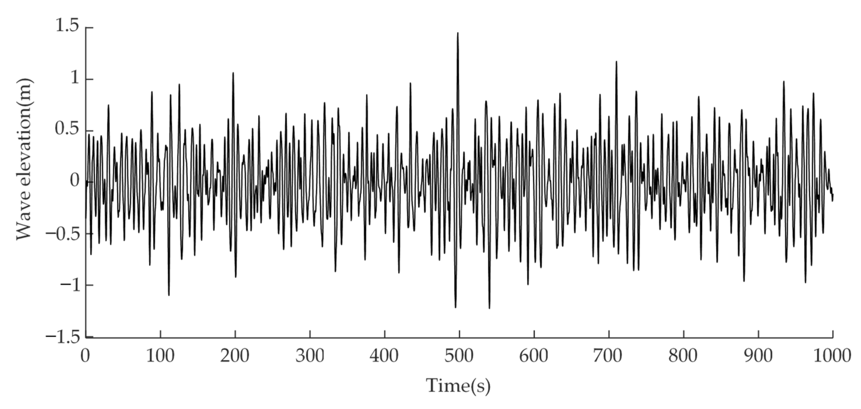 Processes 06 00261 g012 Processes 06 00261 g012