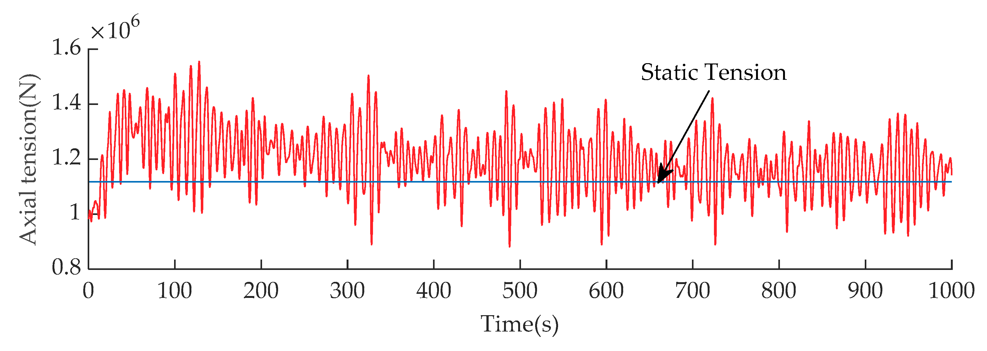 Processes 06 00261 g015 Processes 06 00261 g015