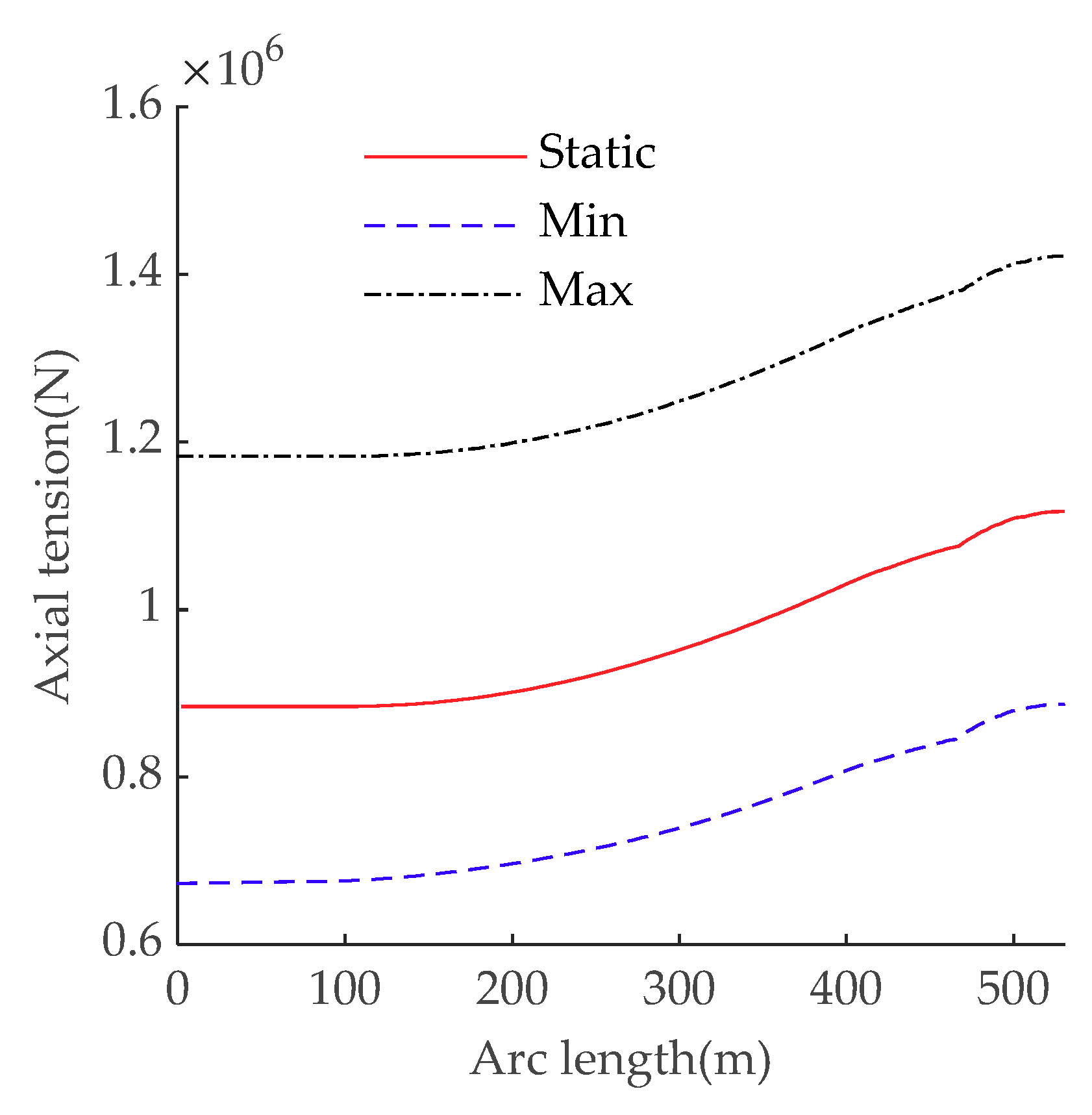Processes 06 00261 g016 Processes 06 00261 g016