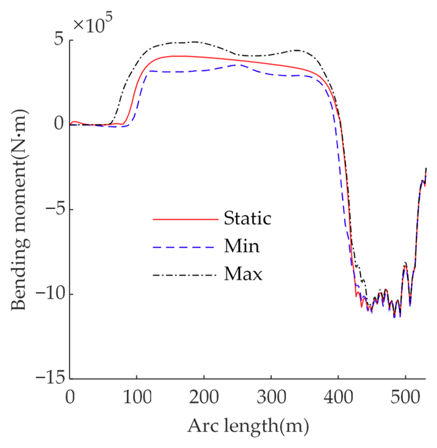 Processes 06 00261 g017 Processes 06 00261 g017