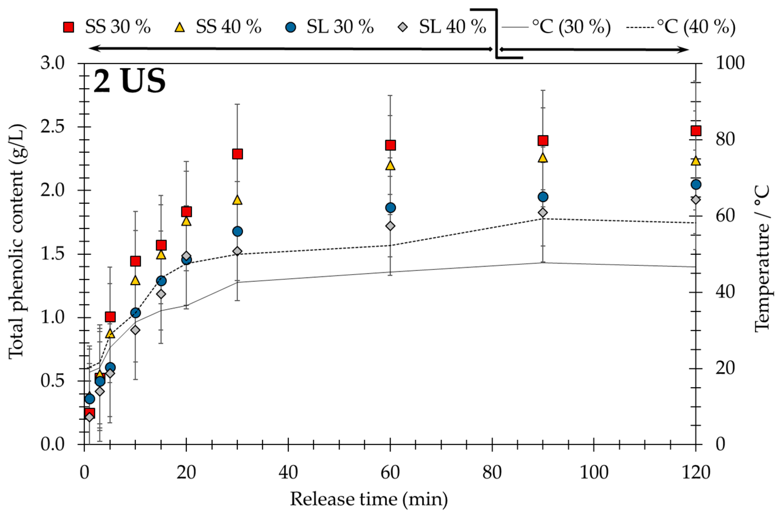 Processes 06 00262 g004 Processes 06 00262 g004