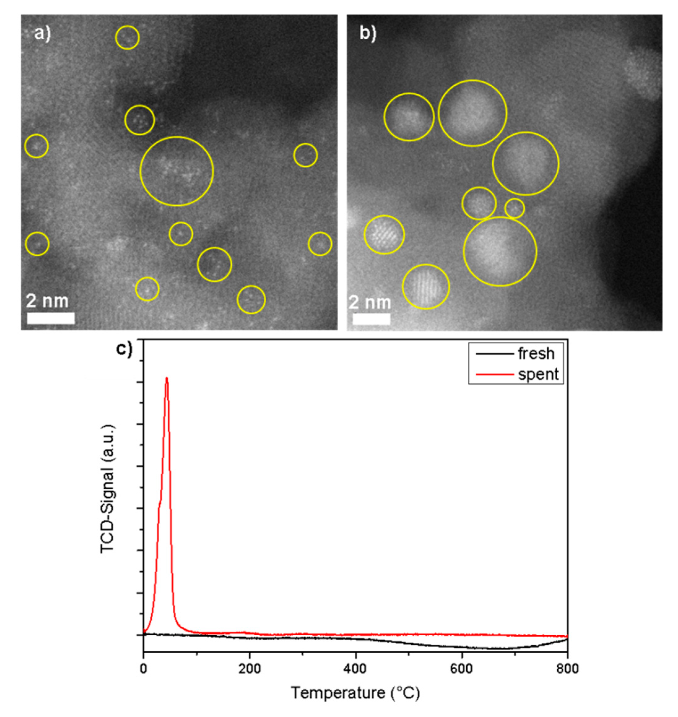 Processes 06 00263 g001 Processes 06 00263 g001