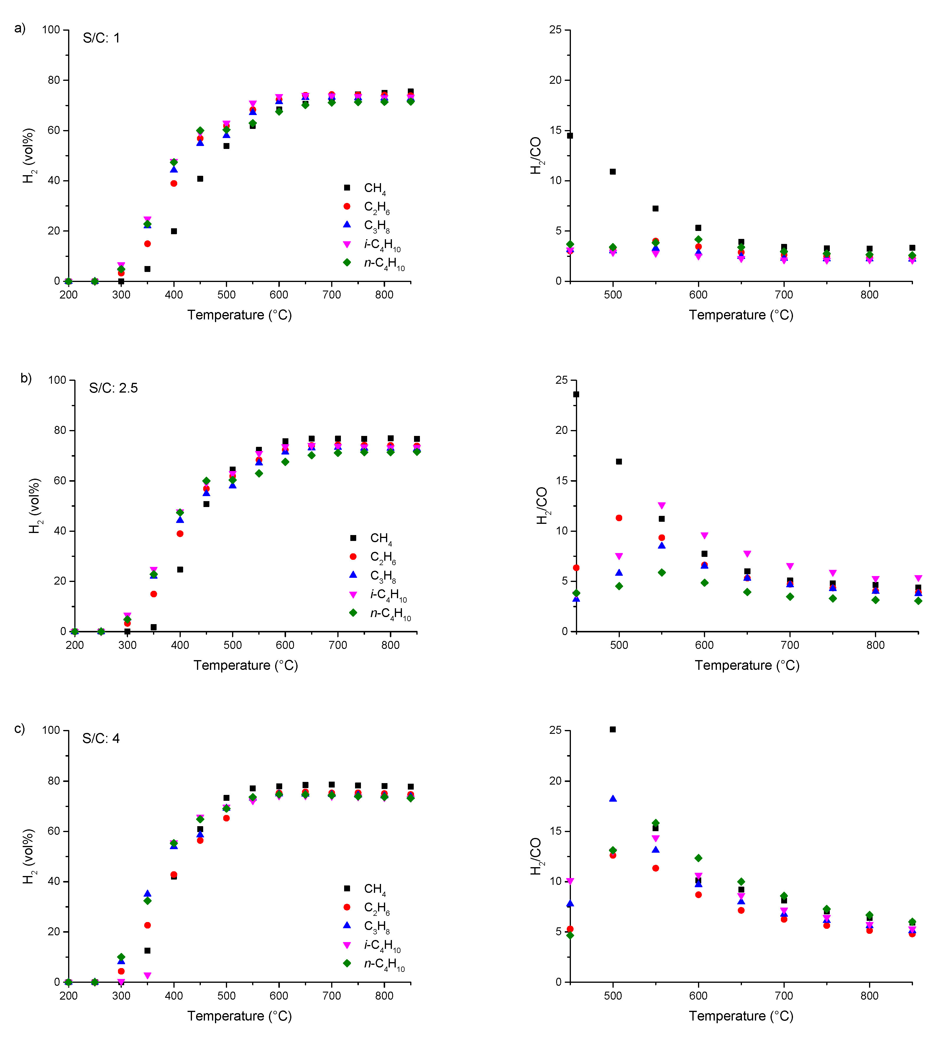 Processes 06 00263 g002 Processes 06 00263 g002
