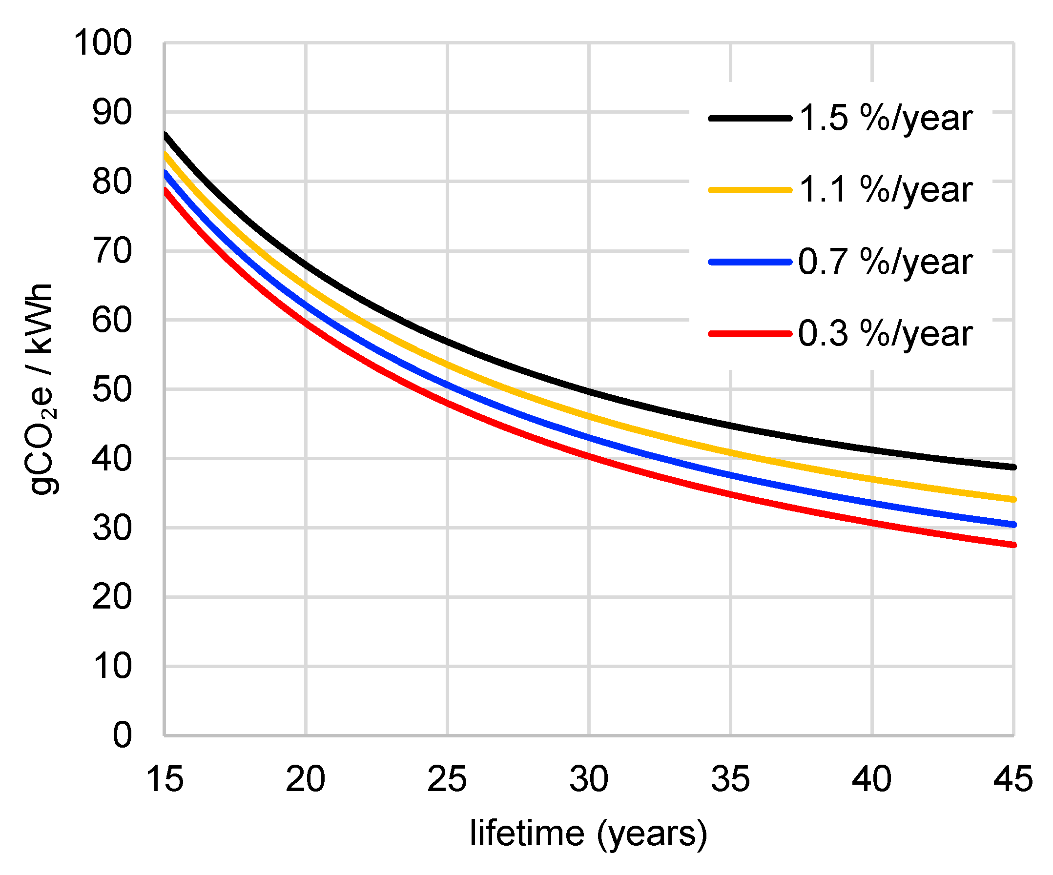 Processes 06 00267 g010