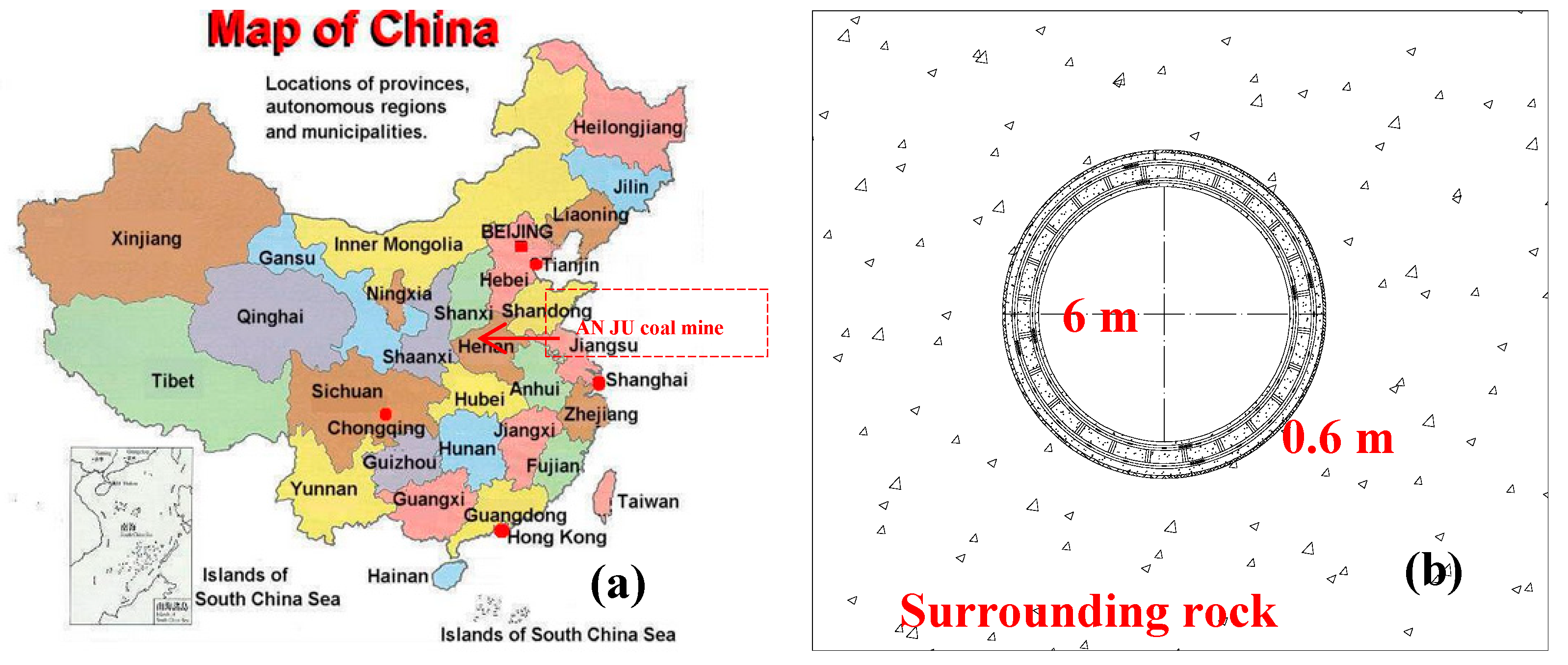 Processes 07 00002 g002 550