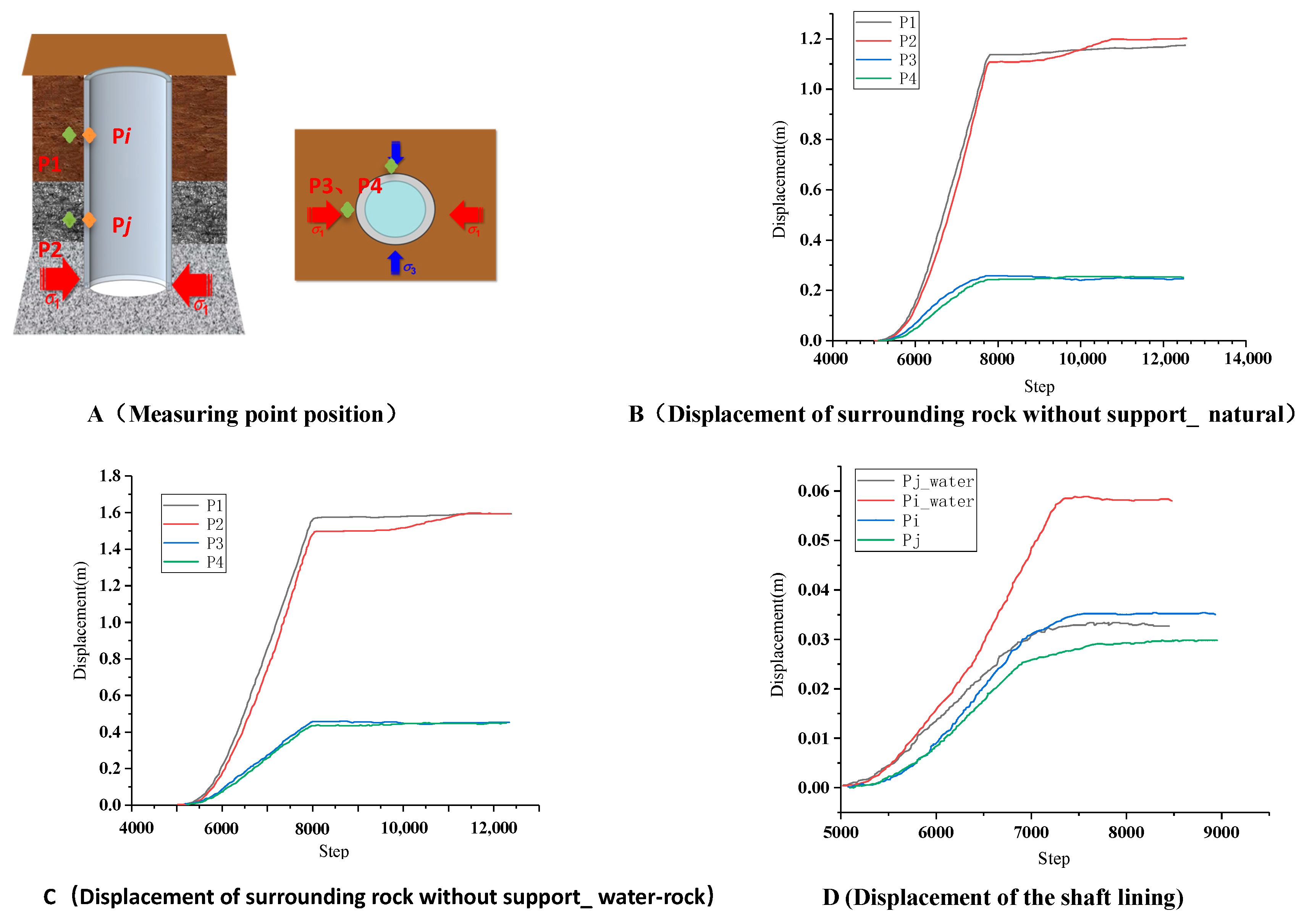 Processes 07 00002 g009 550