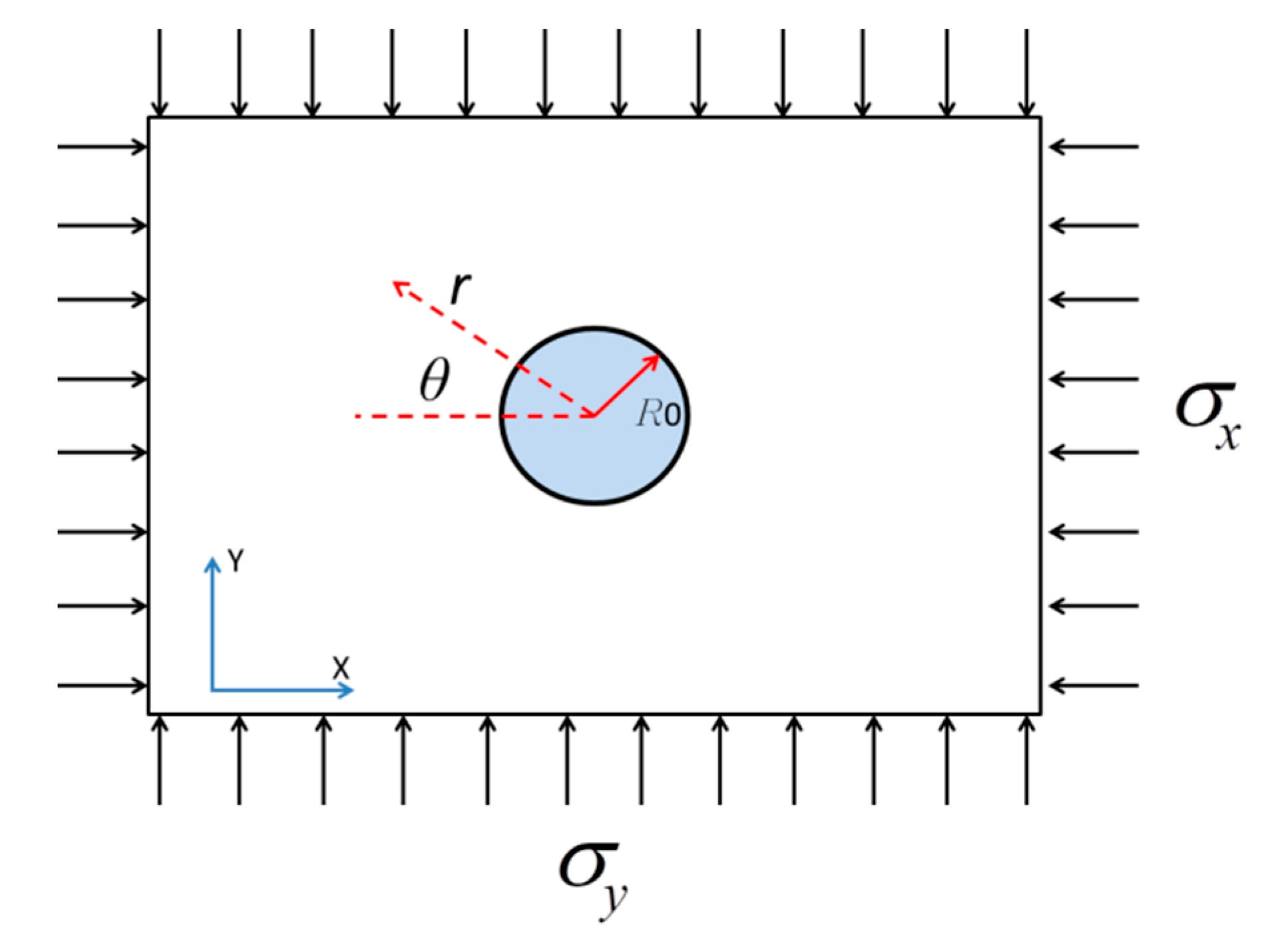 Processes 07 00002 g012 550