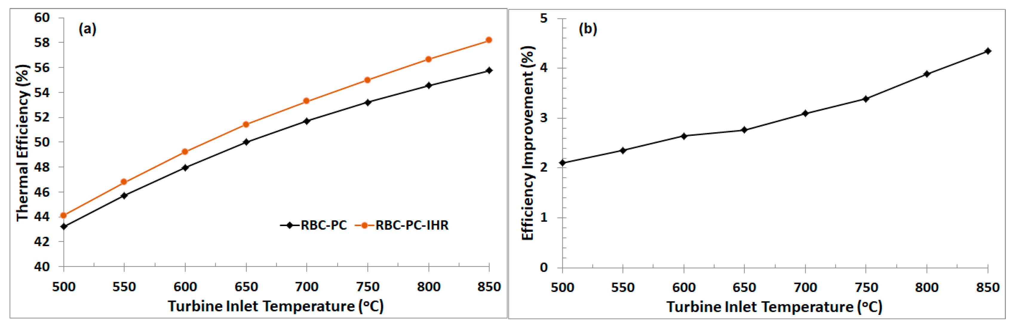 Processes 07 00003 g007