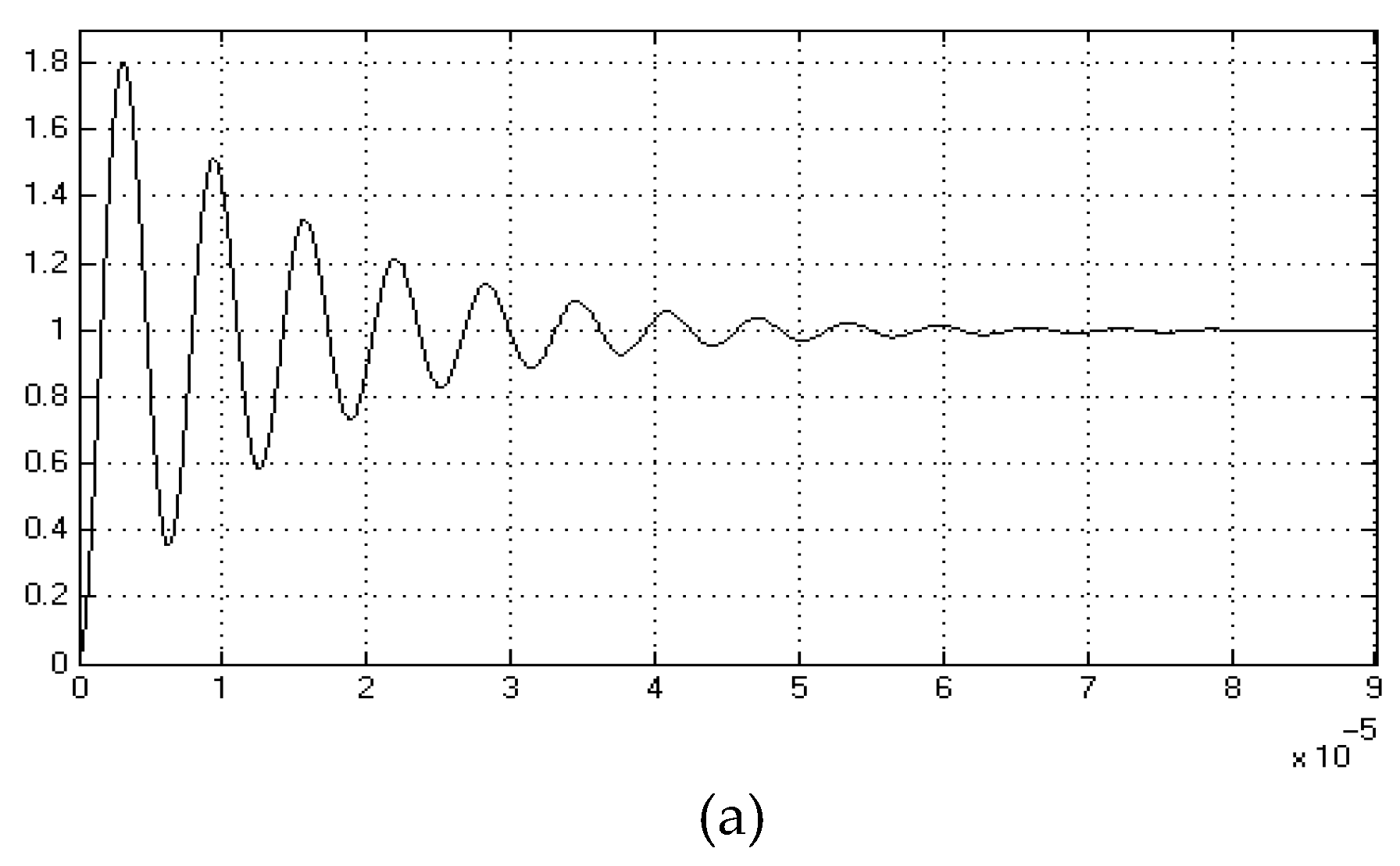 Processes 07 00004 g007a Processes 07 00004 g007a