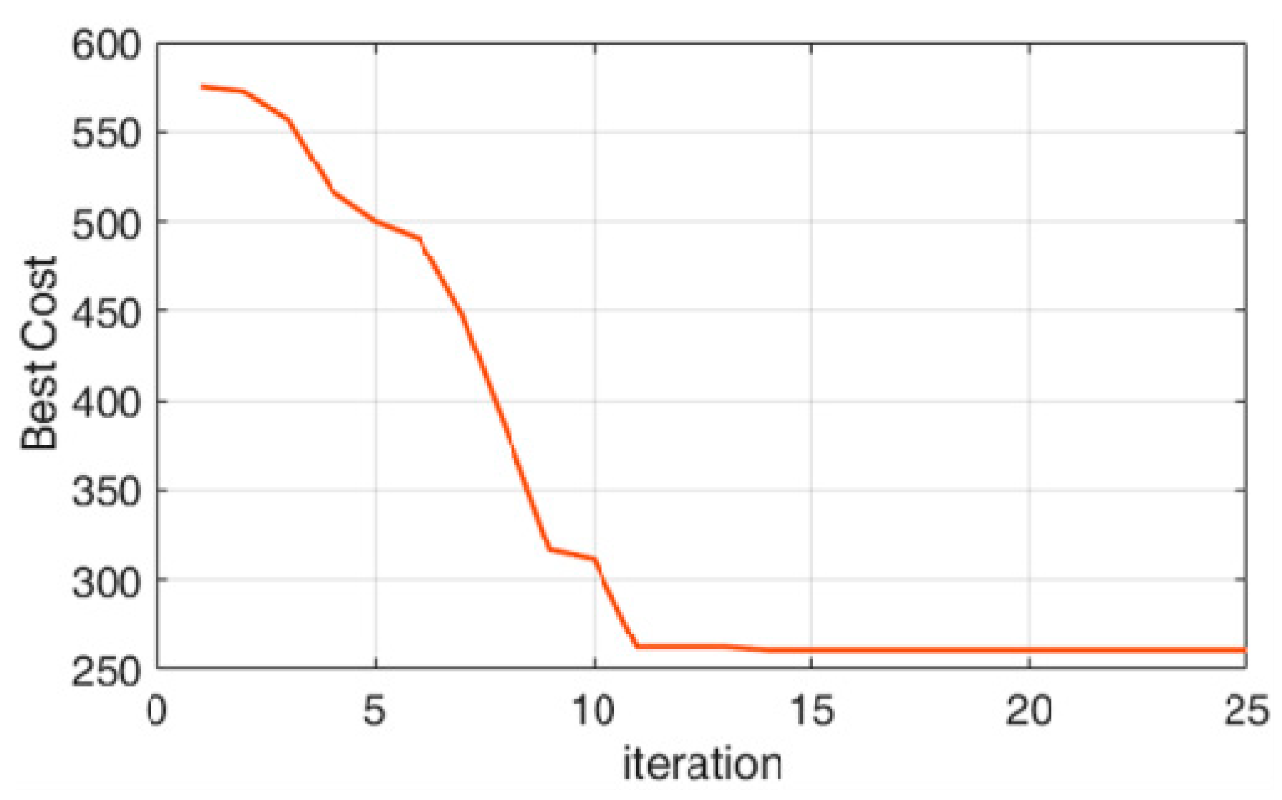 Processes 07 00004 g008 Processes 07 00004 g008