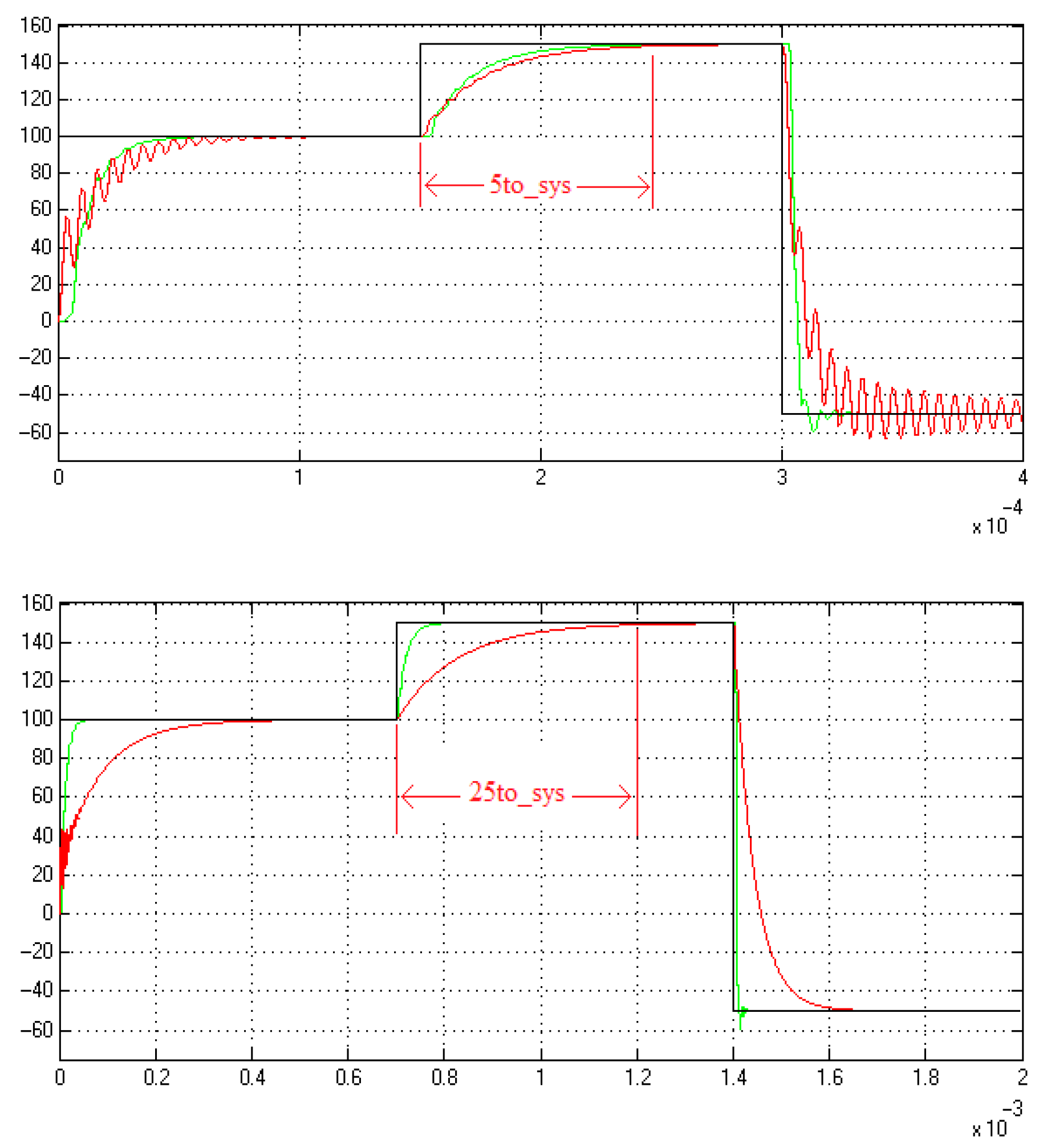 Processes 07 00004 g009a Processes 07 00004 g009a