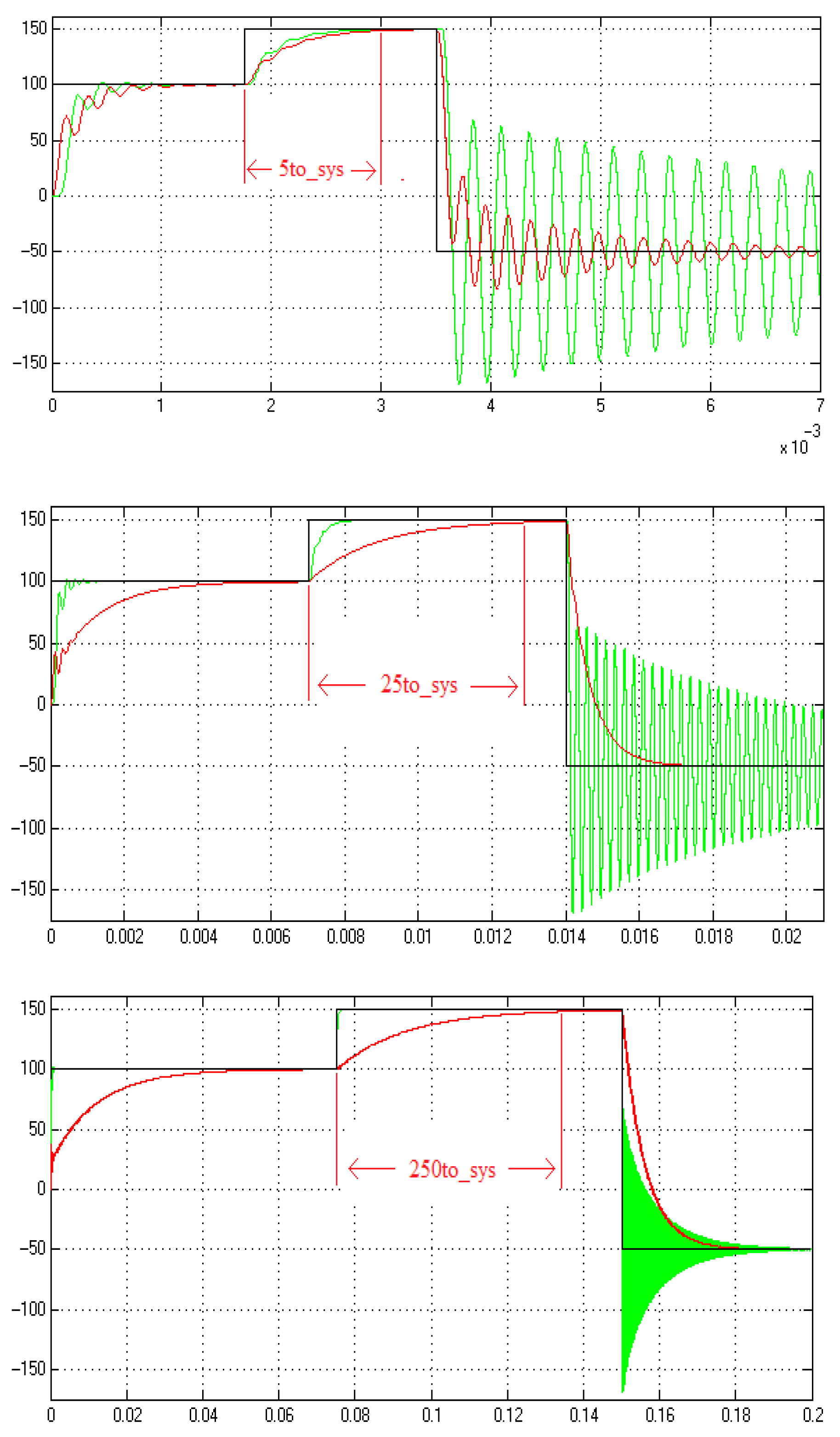 Processes 07 00004 g010a Processes 07 00004 g010a