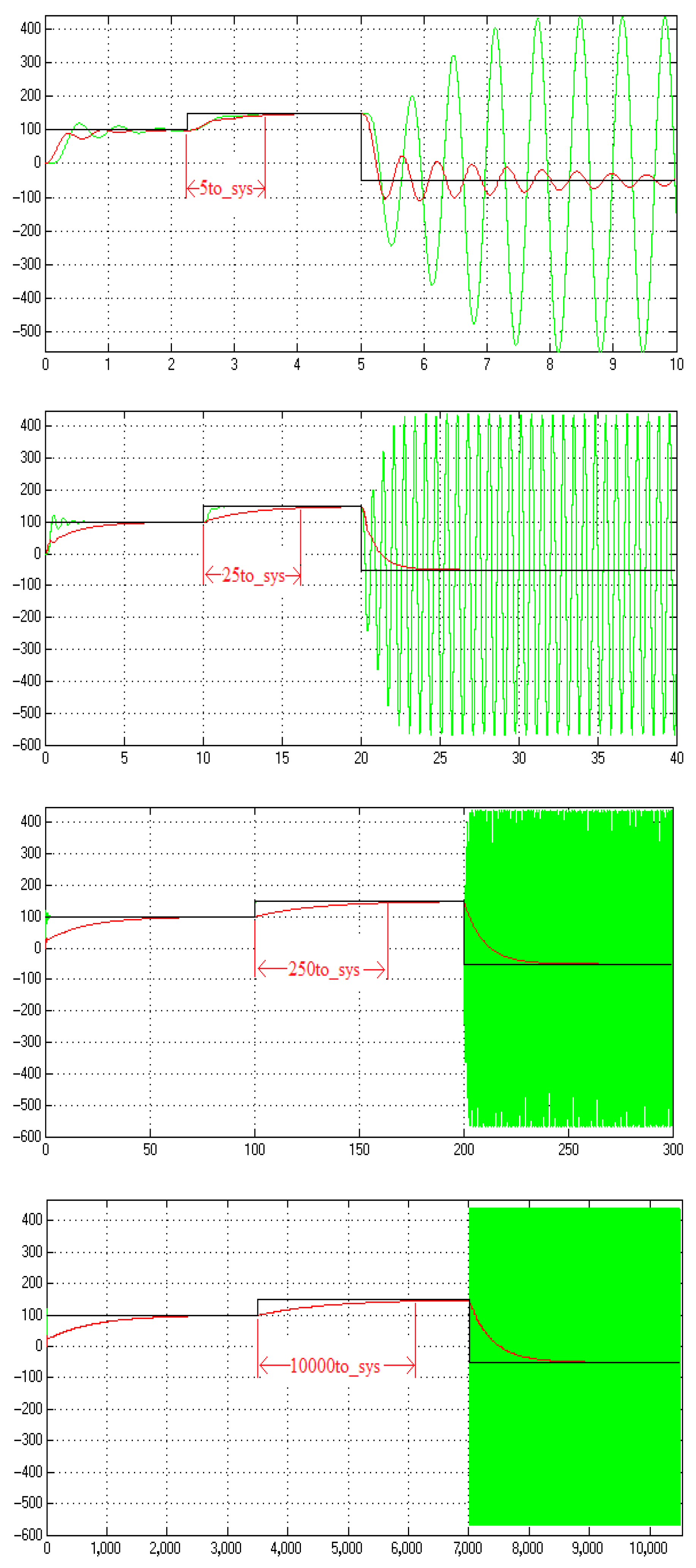 Processes 07 00004 g011 Processes 07 00004 g011