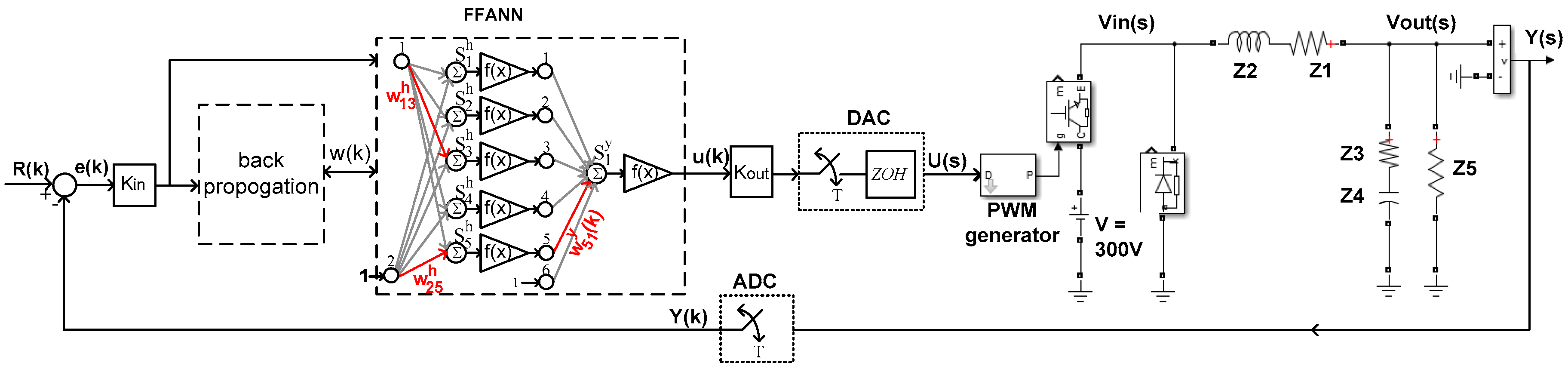 Processes 07 00004 g012 Processes 07 00004 g012