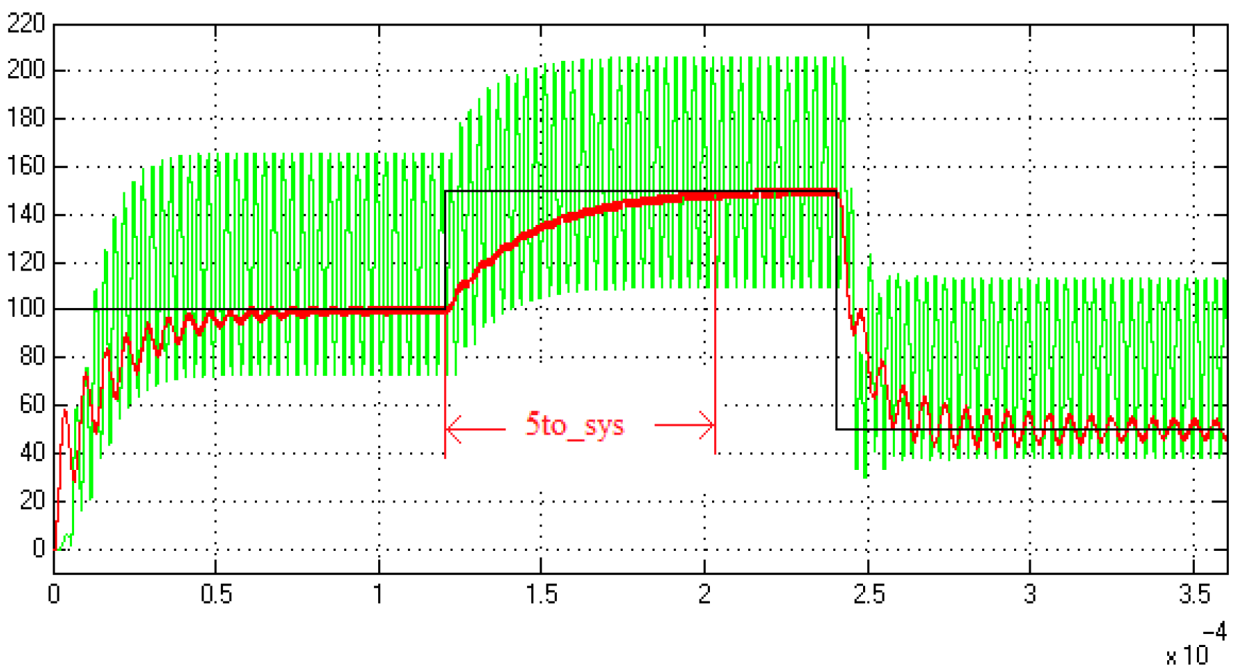 Processes 07 00004 g013a Processes 07 00004 g013a