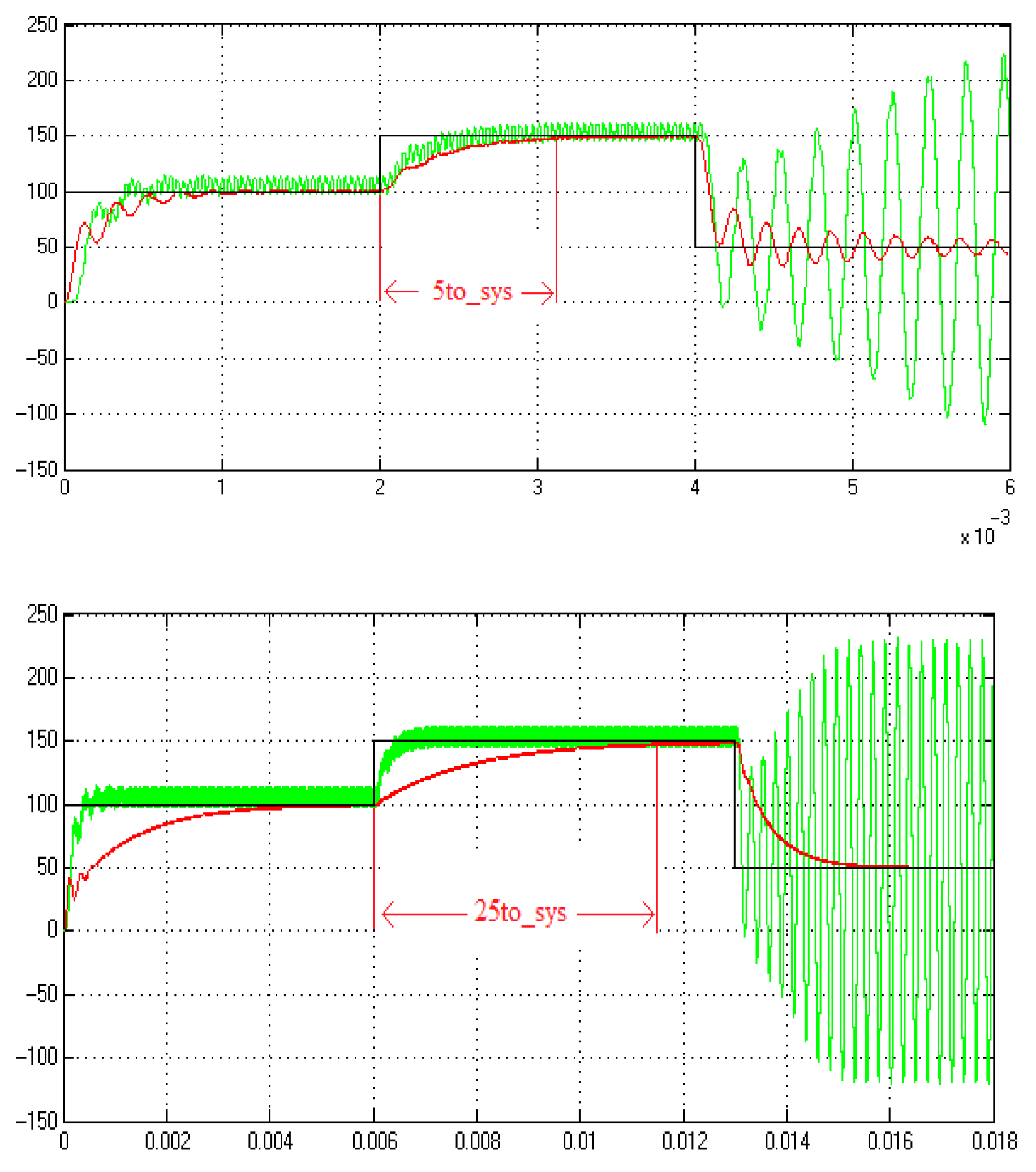 Processes 07 00004 g014a Processes 07 00004 g014a