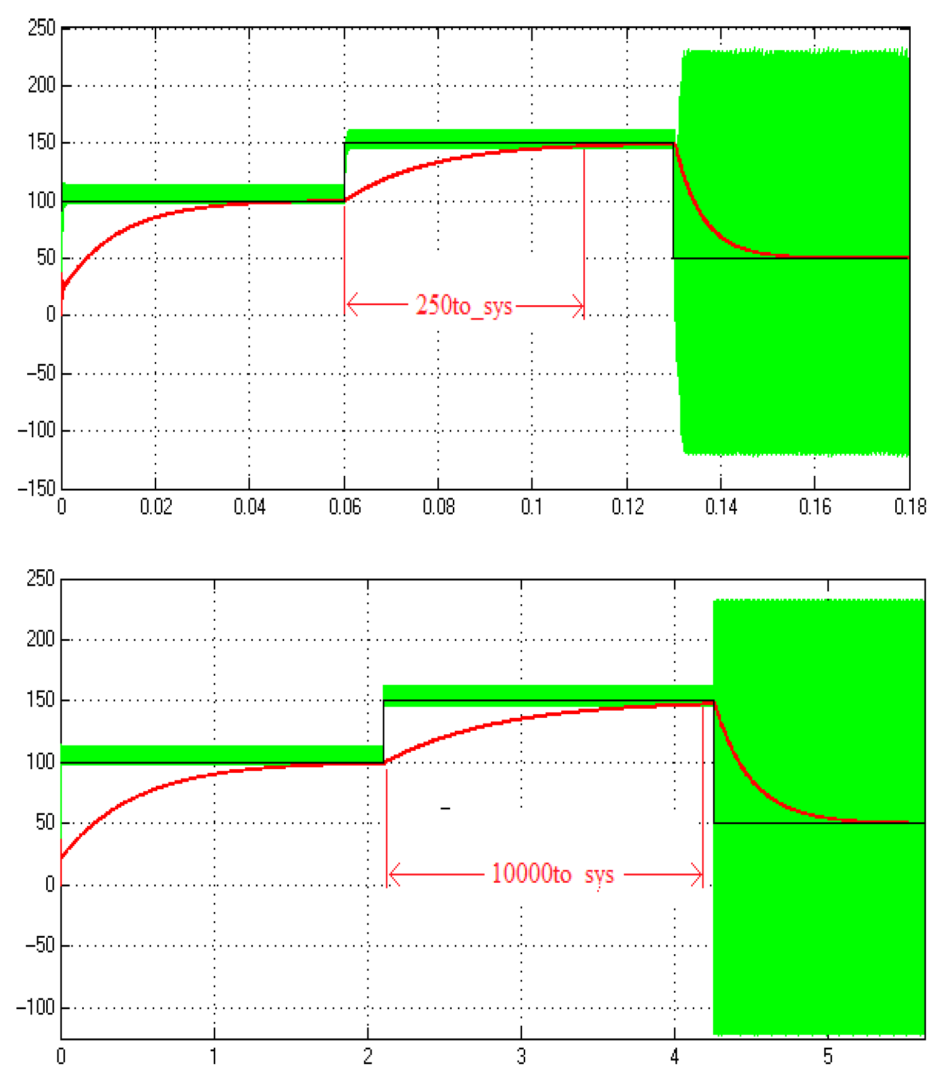 Processes 07 00004 g014b Processes 07 00004 g014b