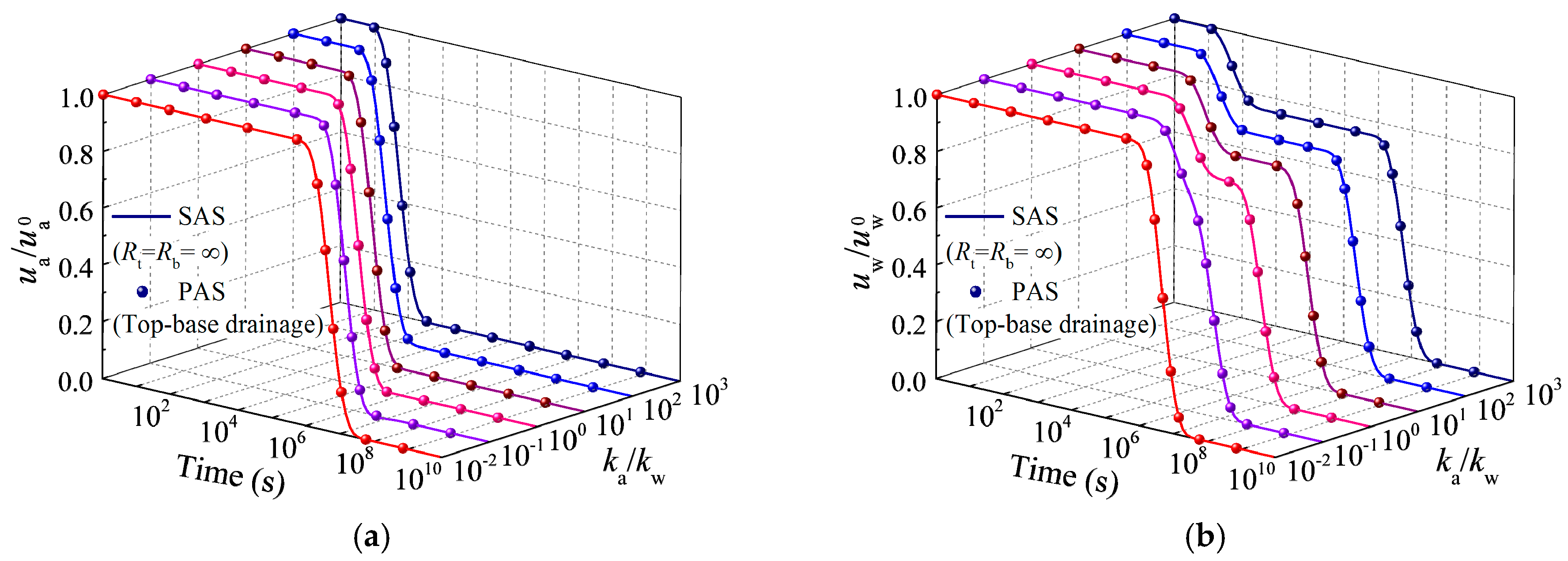 Processes 07 00005 g002