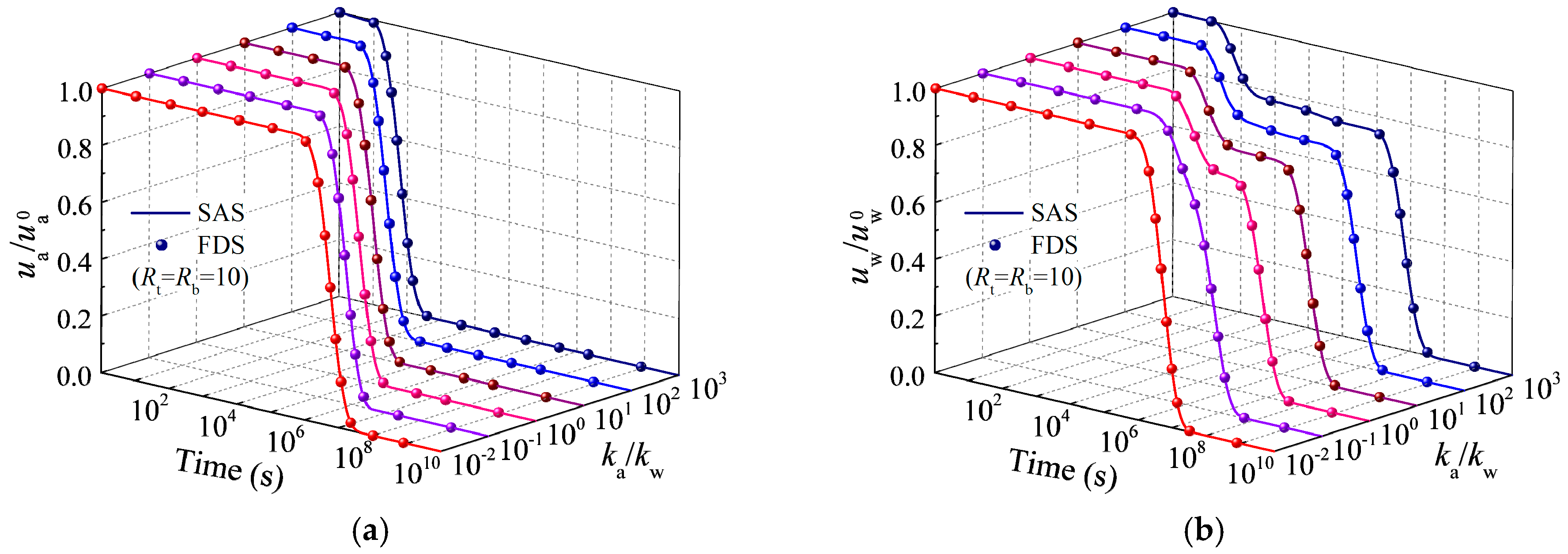 Processes 07 00005 g004