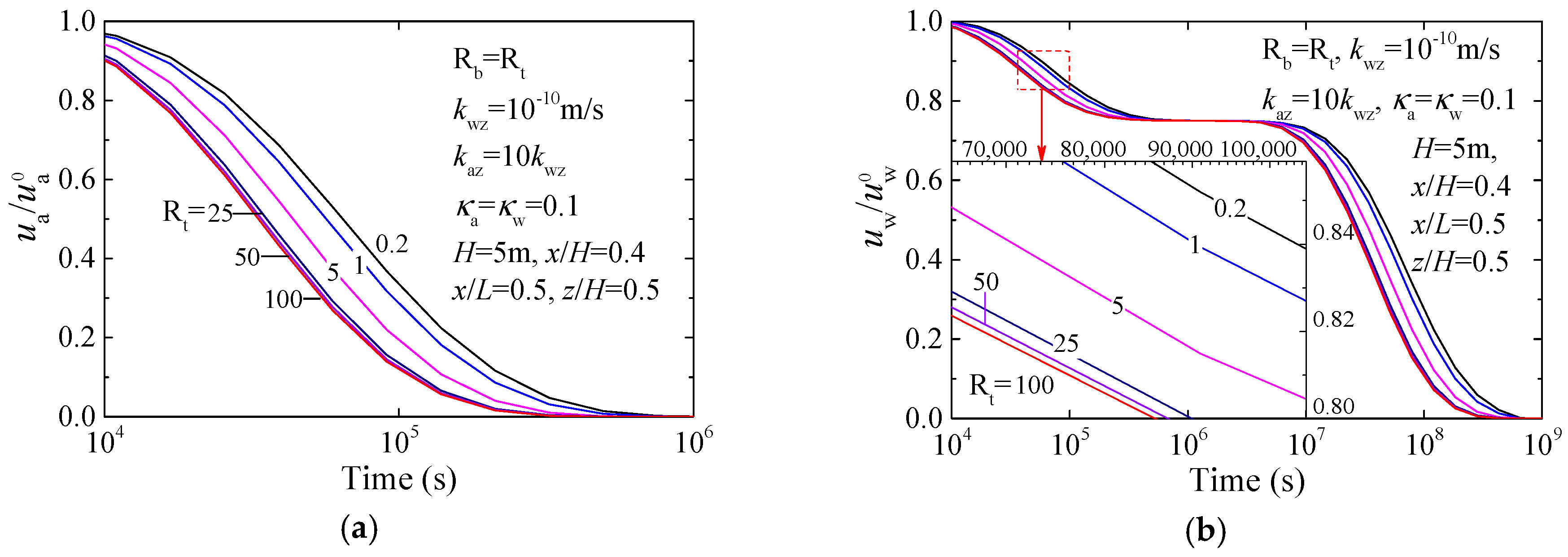 Processes 07 00005 g005