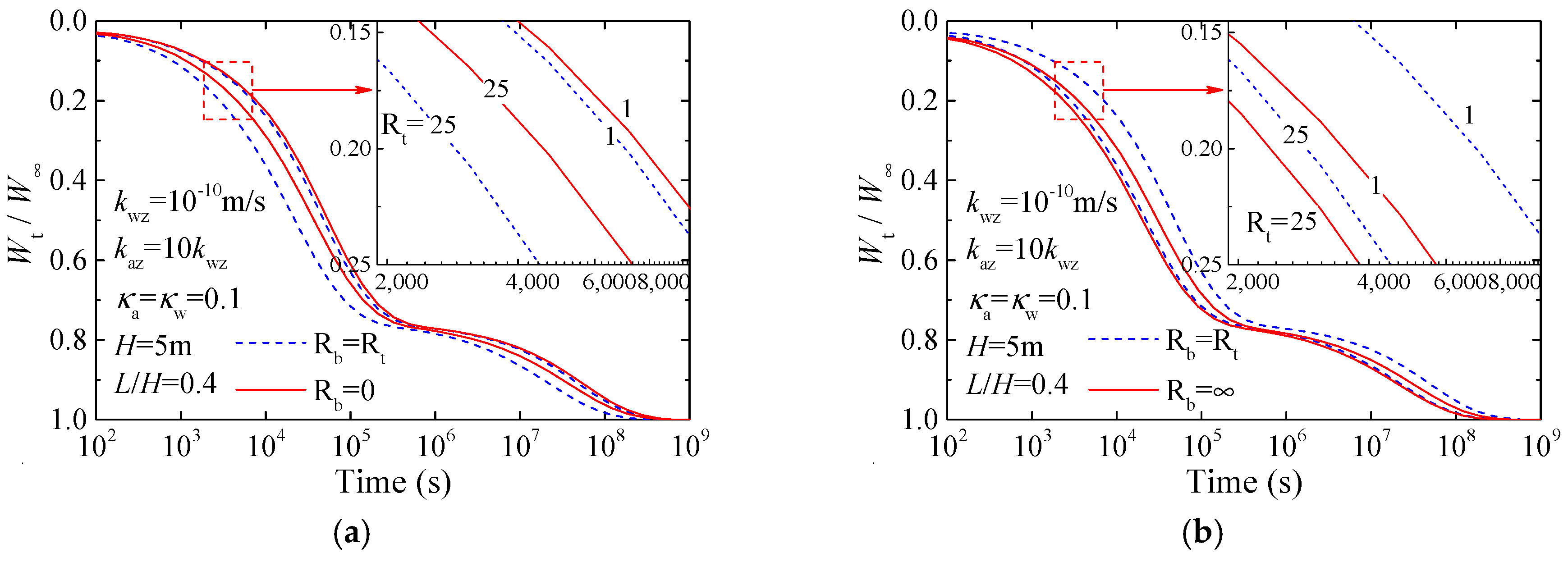 Processes 07 00005 g008