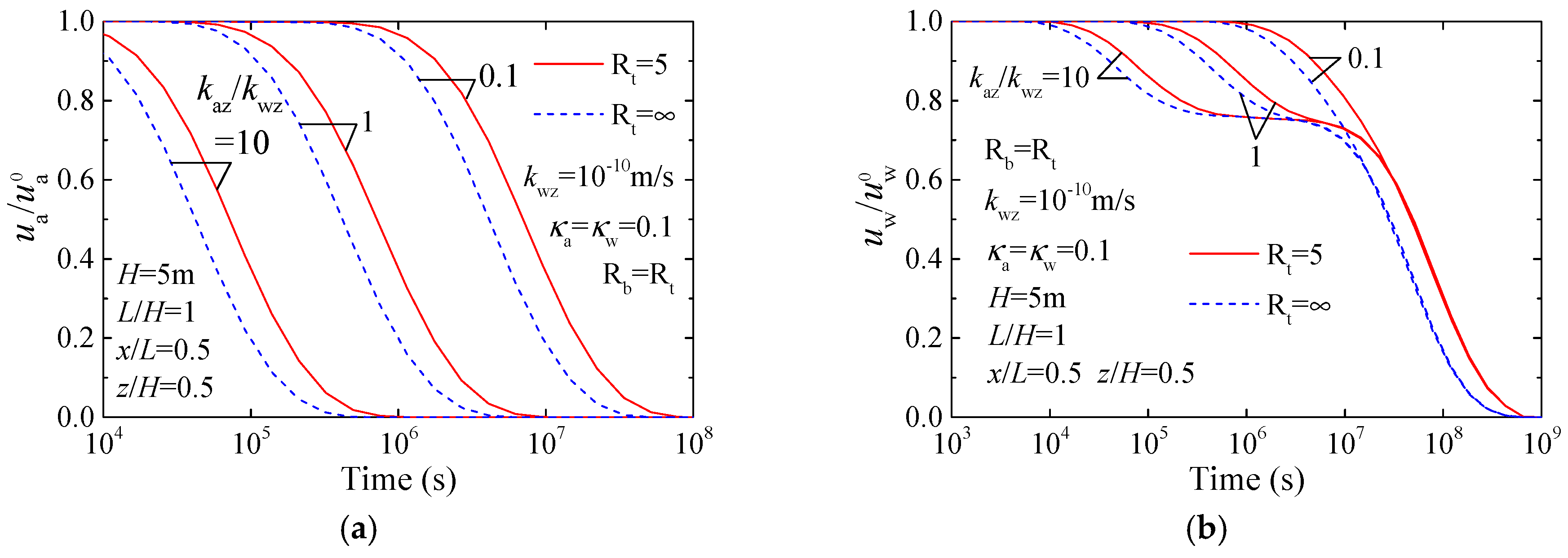 Processes 07 00005 g009