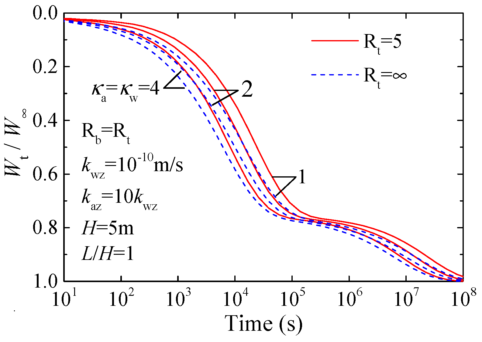 Processes 07 00005 g012