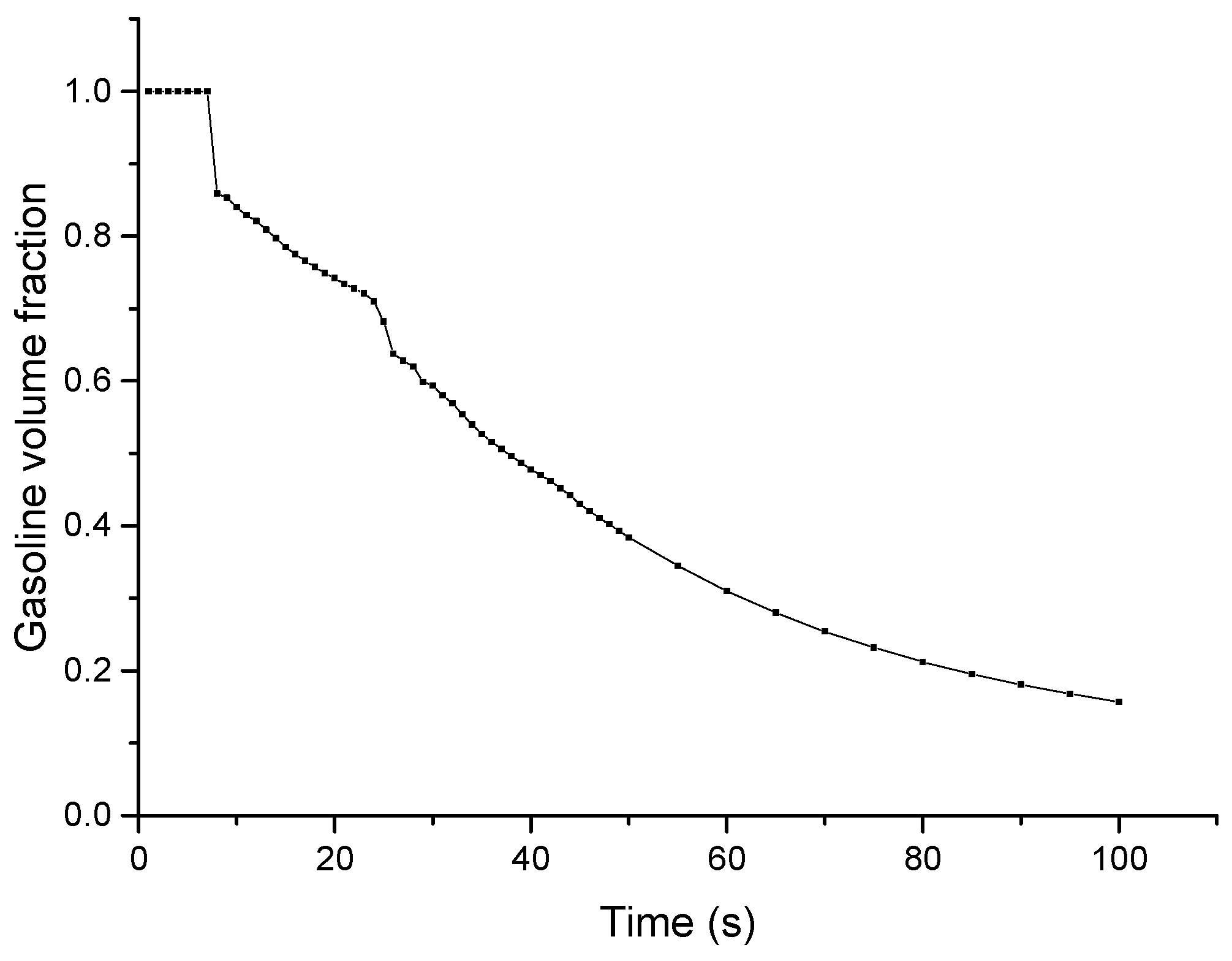 Processes 07 00007 g006