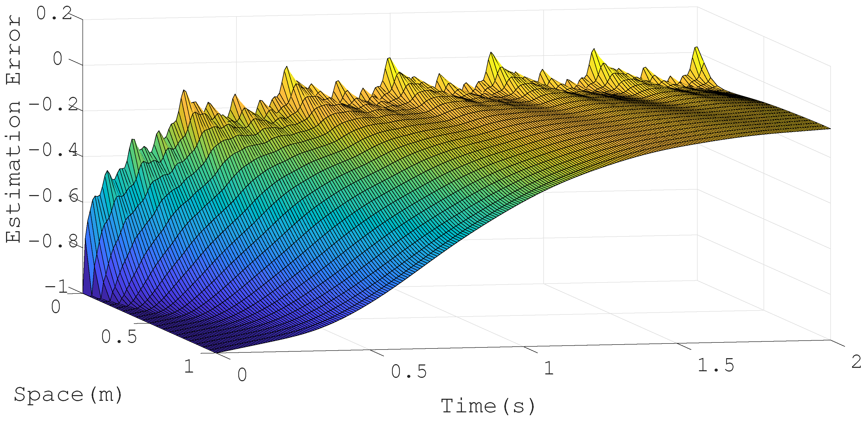 Processes 07 00008 g004