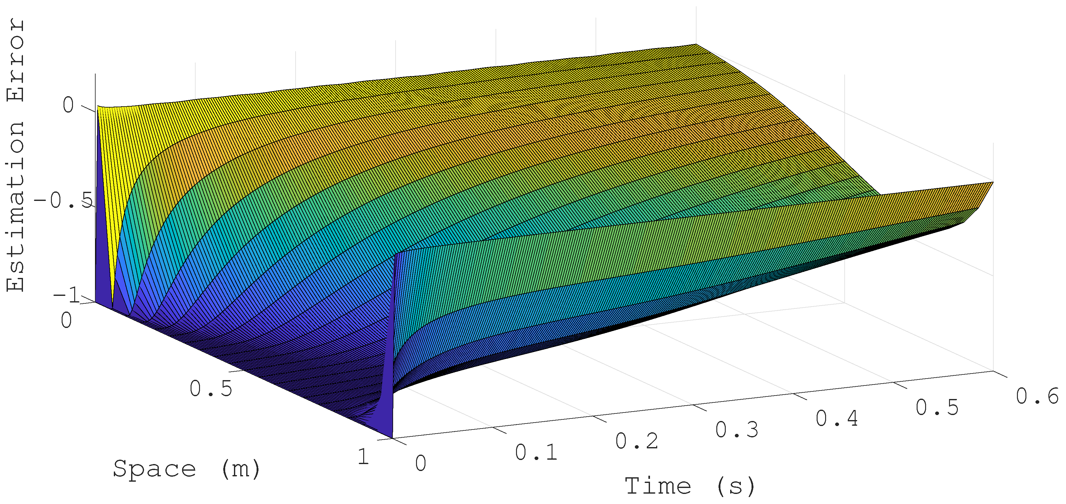 Processes 07 00008 g005