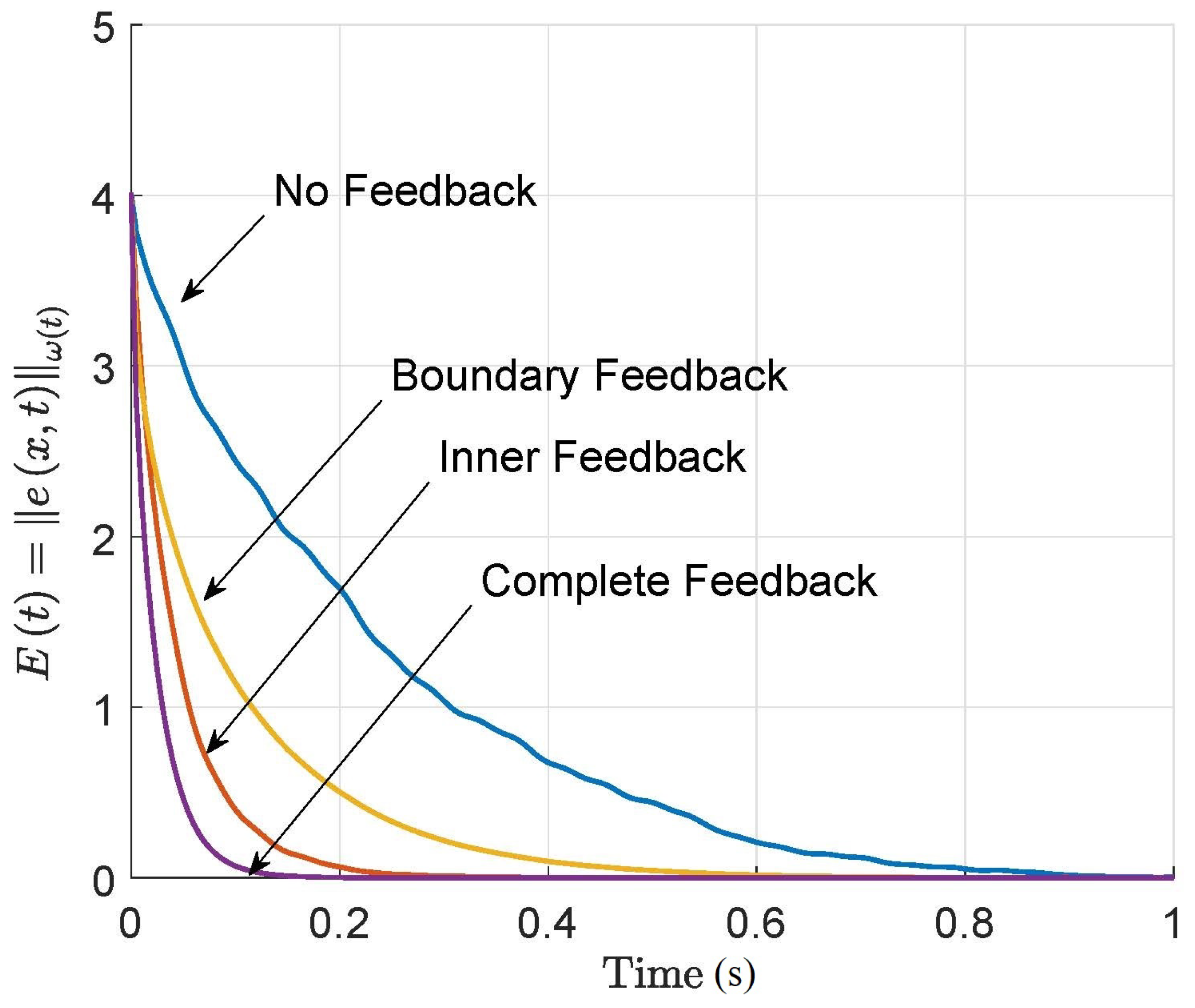 Processes 07 00008 g007