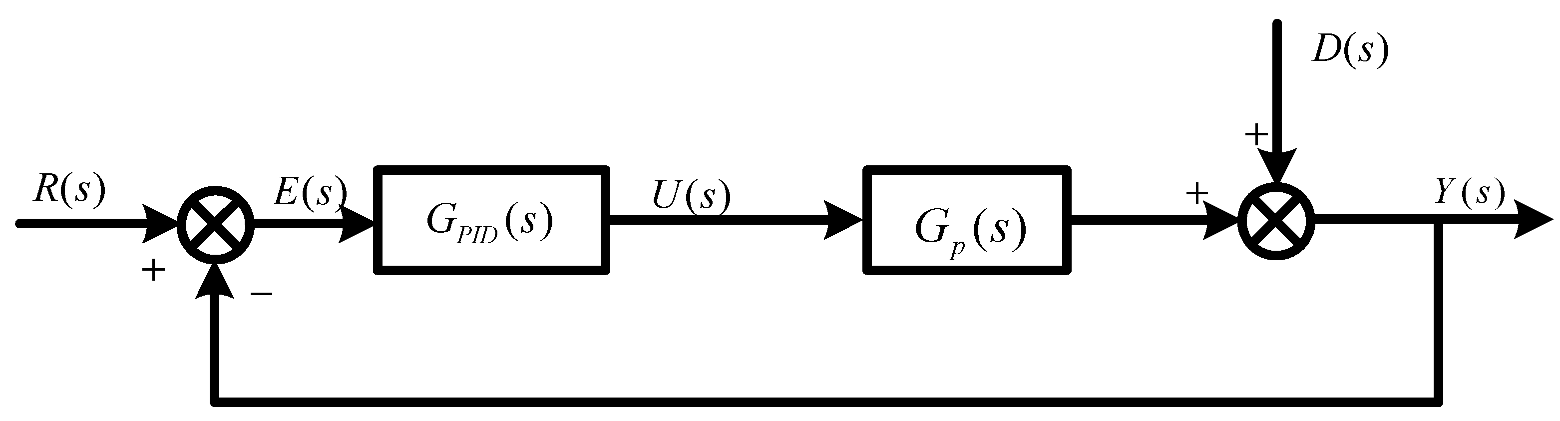 Processes 07 00011 g001