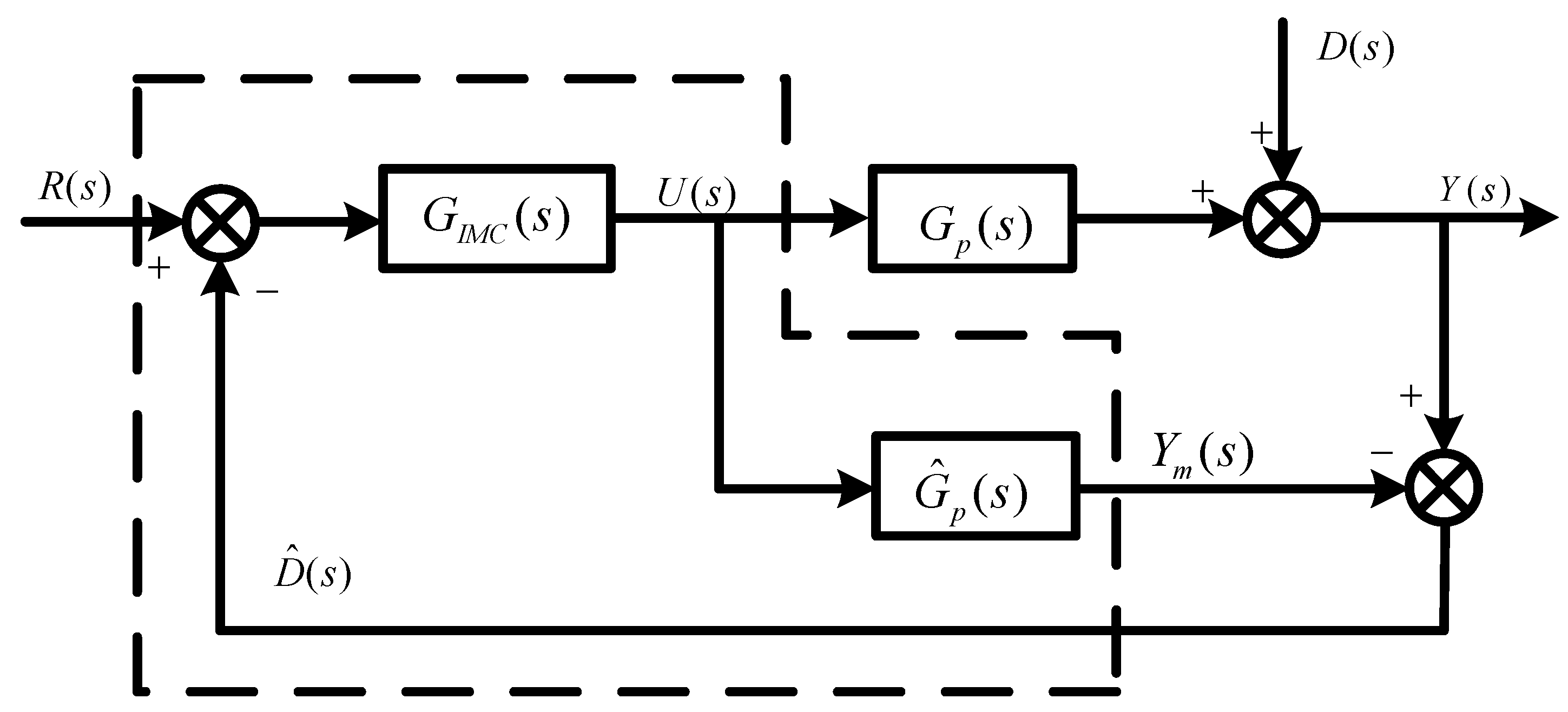 Processes 07 00011 g002