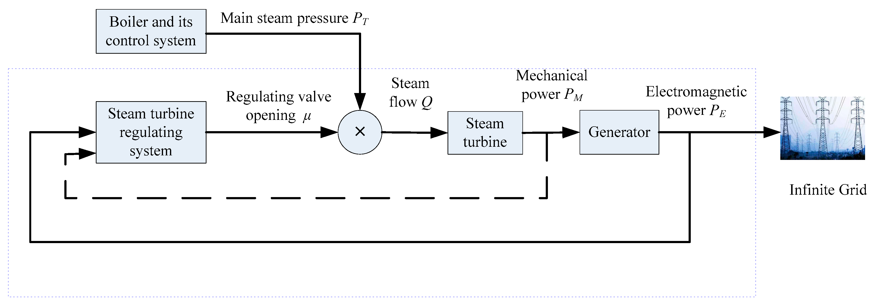 Processes 07 00011 g003