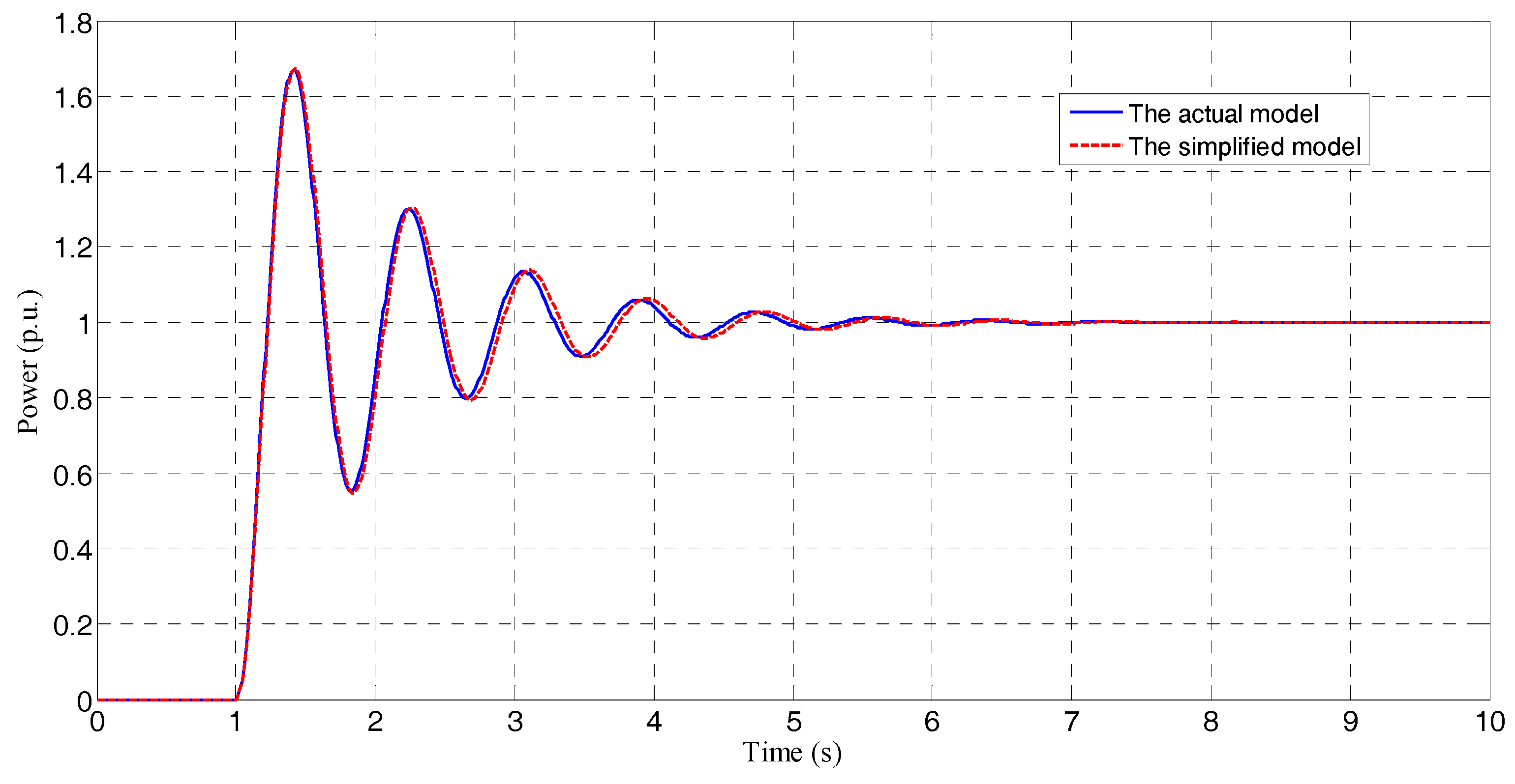 Processes 07 00011 g007