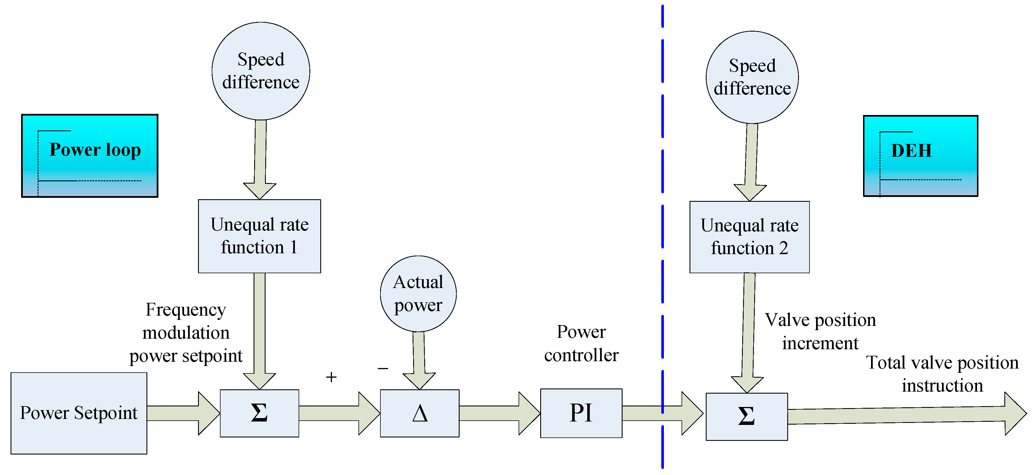 Processes 07 00011 g008